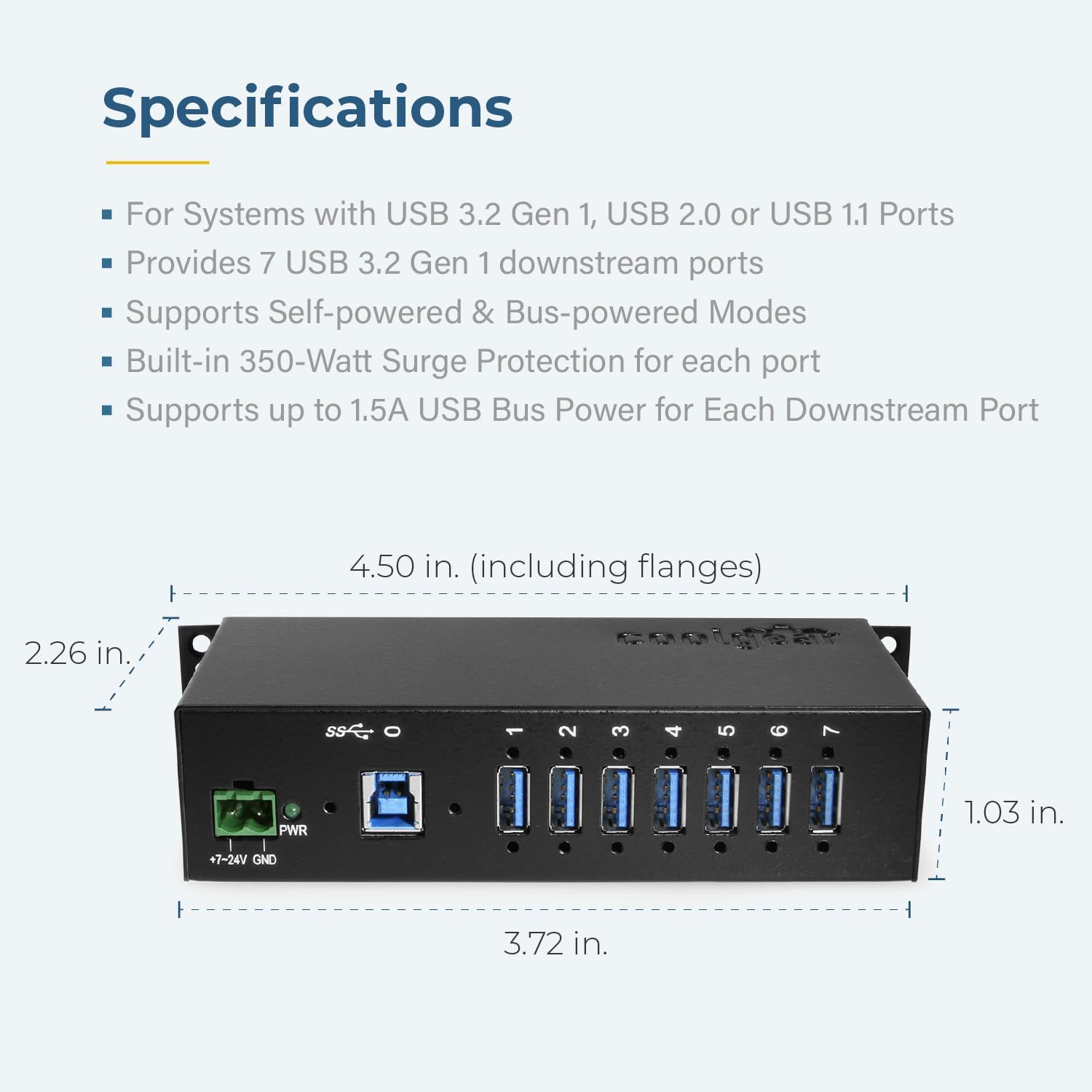 Specifications

- For Systems with USB 3.2 Gen 1, USB 2.0 or USB 1.1 Ports
- Provides 7 USB 3.2 Gen 1 downstream ports
- Supports Self-powered & Bus-powered Modes
- Built-in 350-Watt Surge Protection for each port
- Supports up to 1.5A USB Bus Power for Each Downstream Port

4.50 in. (including flanges)  
2.26 in.  
1.03 in.  
3.72 in.