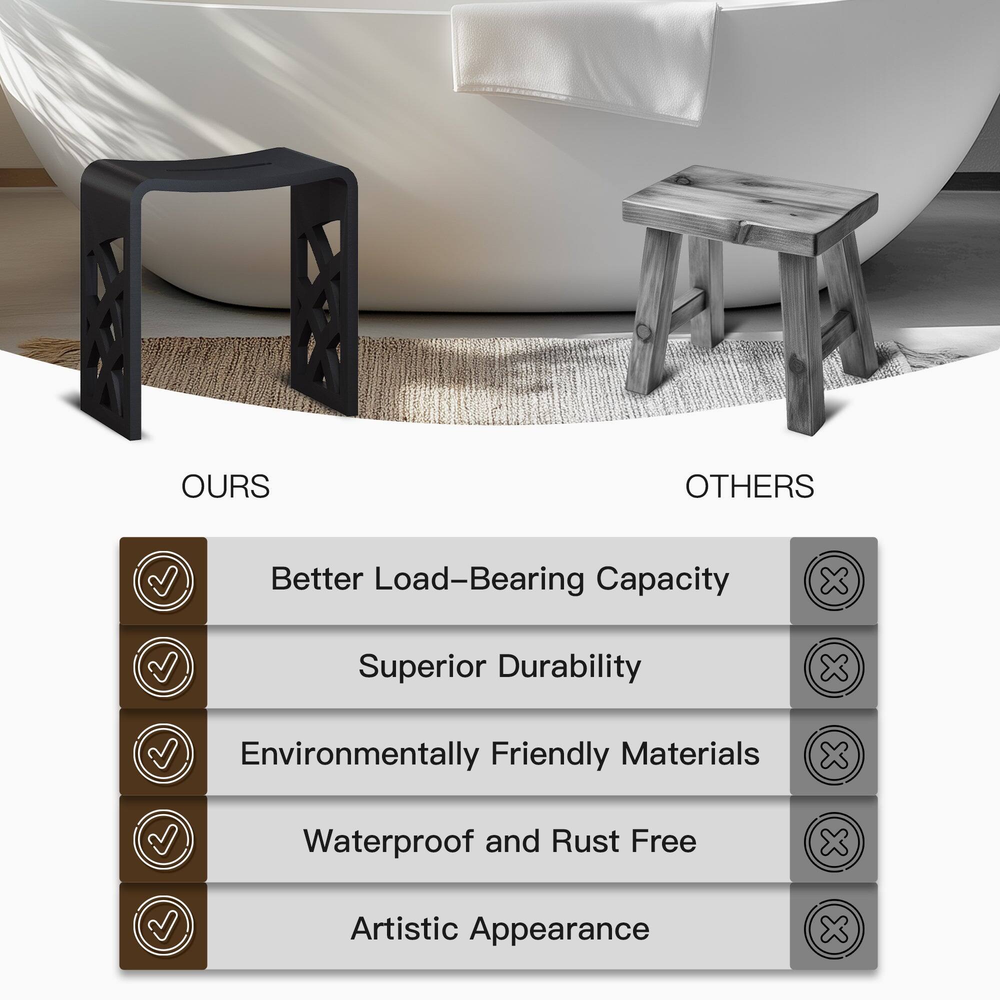 OURS: Better Load-Bearing Capacity, Superior Durability, Environmentally Friendly Materials, Waterproof and Rust Free, Artistic Appearance

OTHERS: None