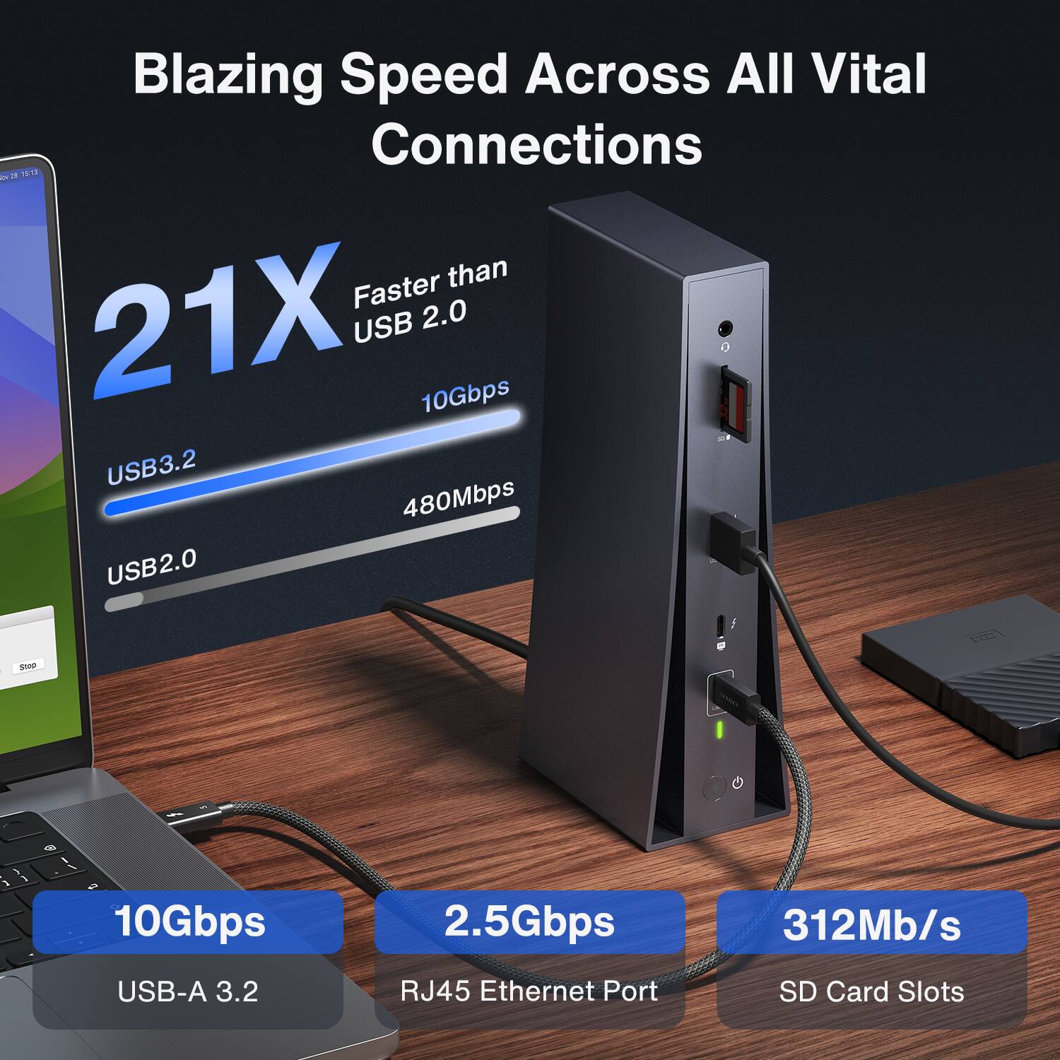 Blazing Speed Across All Vital Connections

1. Faster than 21X USB 2.0
2. 10Gbps USB3.2
3. 480Mbps USB2.0
4. 10Gbps USB-A 3.2
5. 2.5Gbps RJ45 Ethernet Port
6. 312Mb/s SD Card Slots
