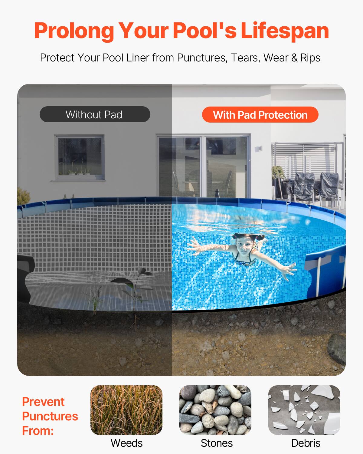 Prolong Your Pool's Lifespan

Protect Your Pool Liner from Punctures, Tears, Wear & Rips

Without Pad

With Pad Protection

Prevent Punctures From:

Weeds

Stones

Debris