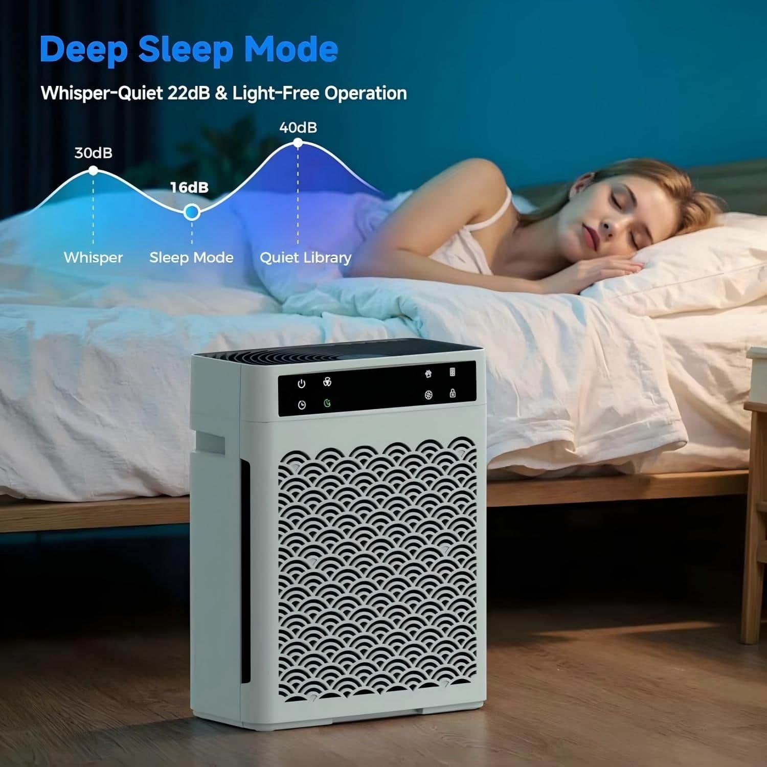Cubilan - Large Room HEPA Air Purifier With Pet Mode Air Quality Monitor - Green