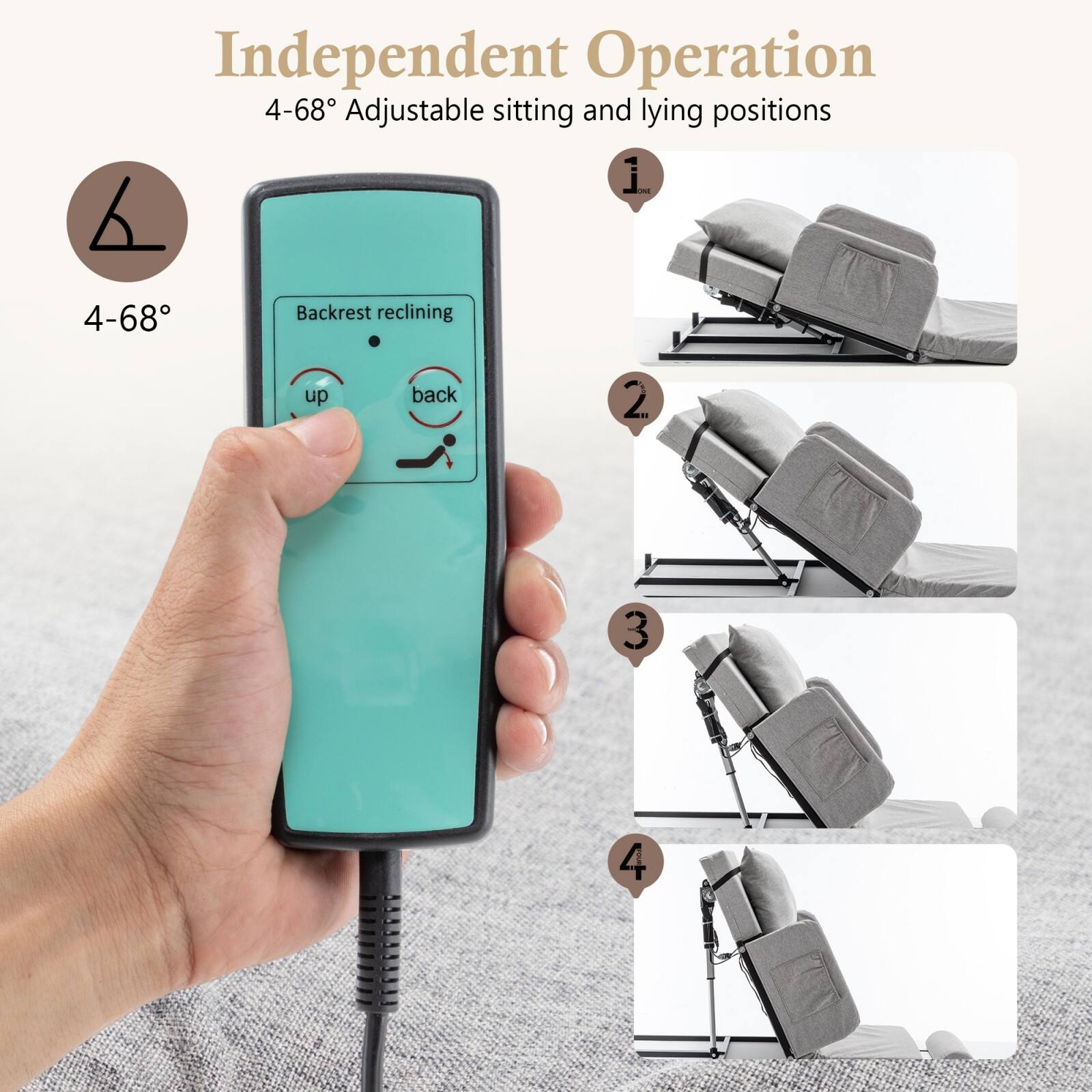 Independent Operation  
4-68° Adjustable sitting and lying positions  

1.  
2.  
3.  
4.  

4-68°  
Backrest reclining  
up  
back