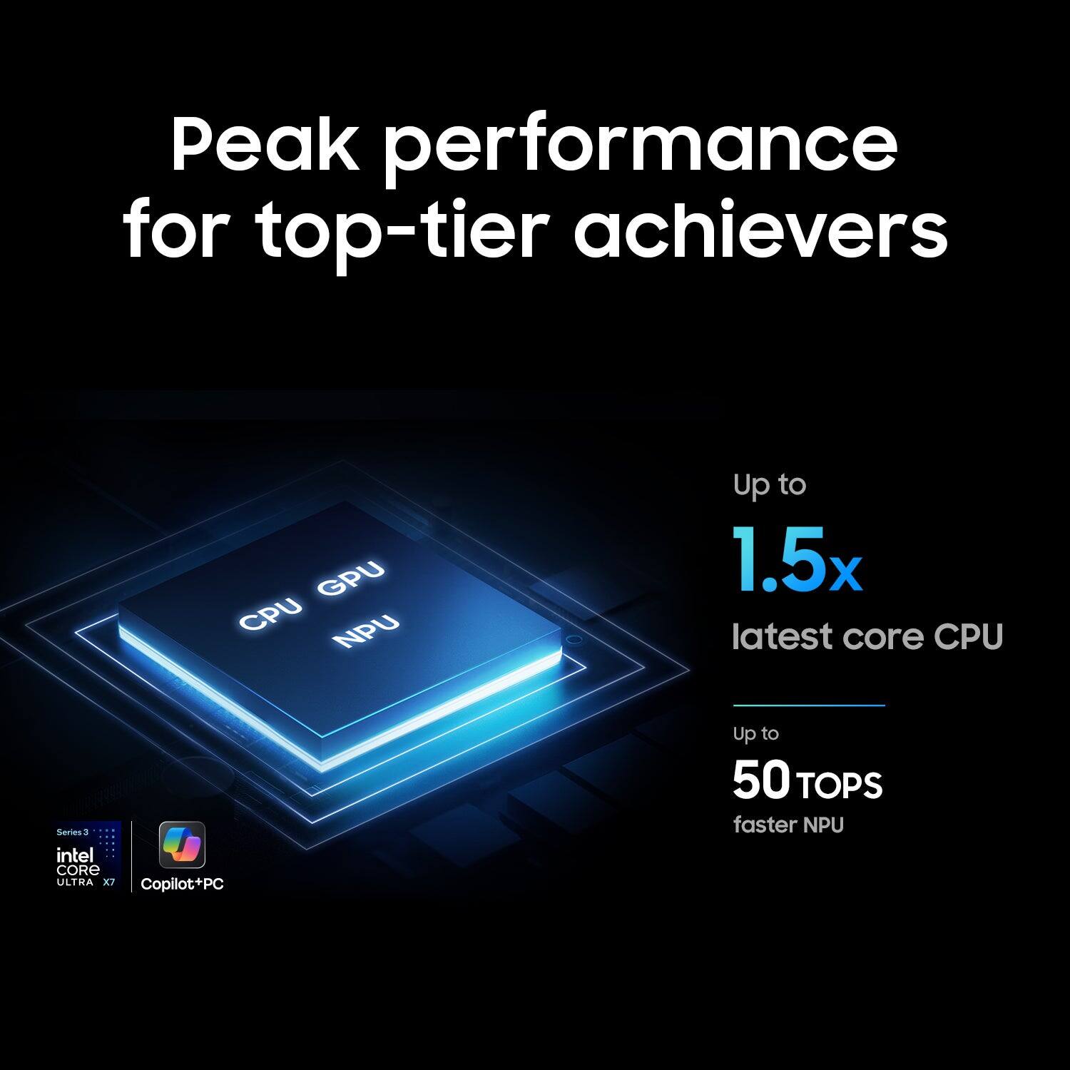 Peak performance for top-tier achievers

GPU CPU NPU

Up to 1.5x latest core CPU

Series 3 intel CORE ULTRA X7 Copilot+PC

Up to 50 TOPS faster NPU