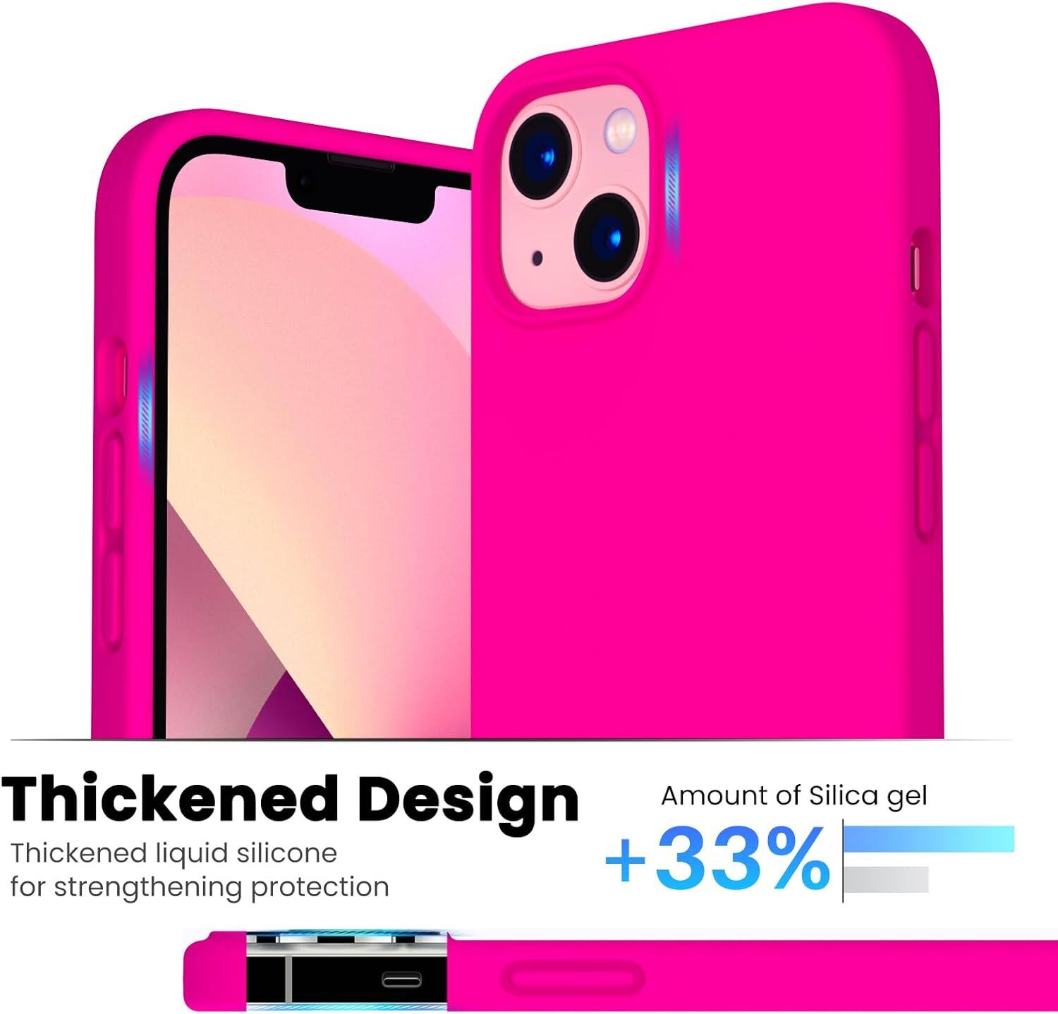 Thickened Design
Amount of Silica gel
Thickened liquid silicone
+33% for strengthening protection