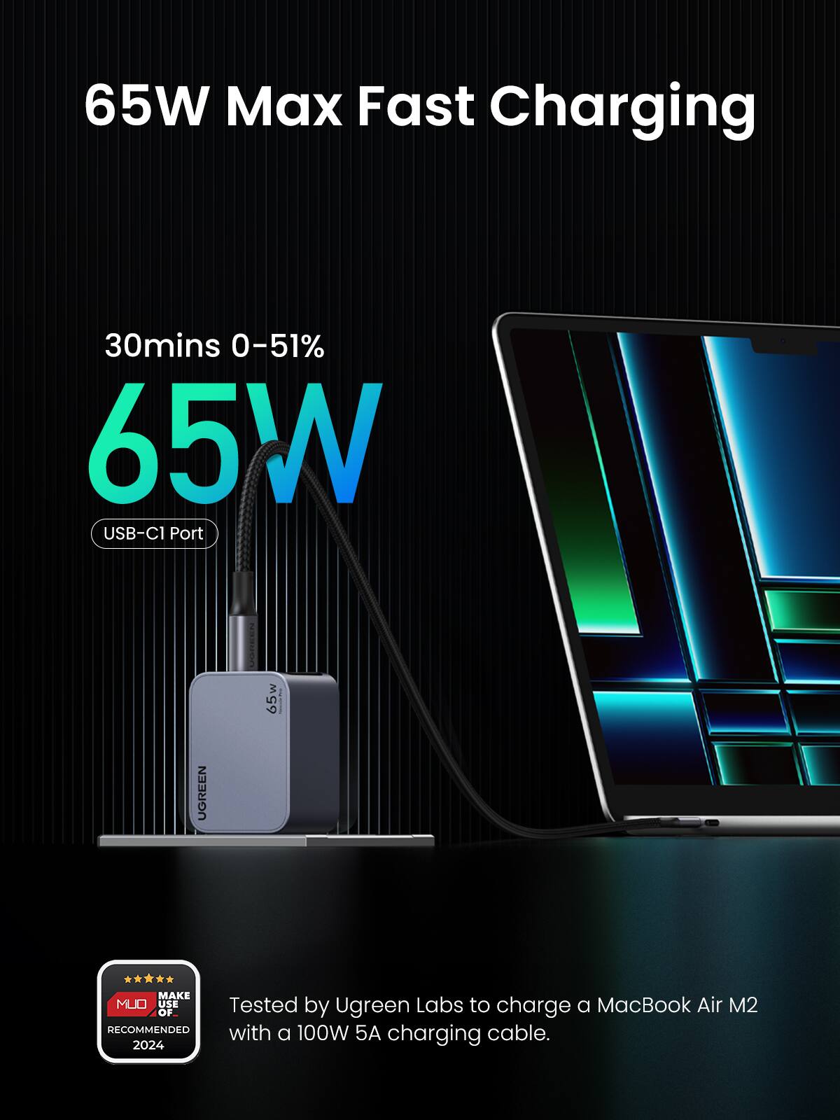 65W Max Fast Charging  
30mins 0-51%  
65W USB-C1 Port  
65W UGREEN  

MAKE USE OF  
RECOMMENDED 2024  

Tested by Ugreen Labs to charge a MacBook Air M2 with a 100W 5A charging cable.