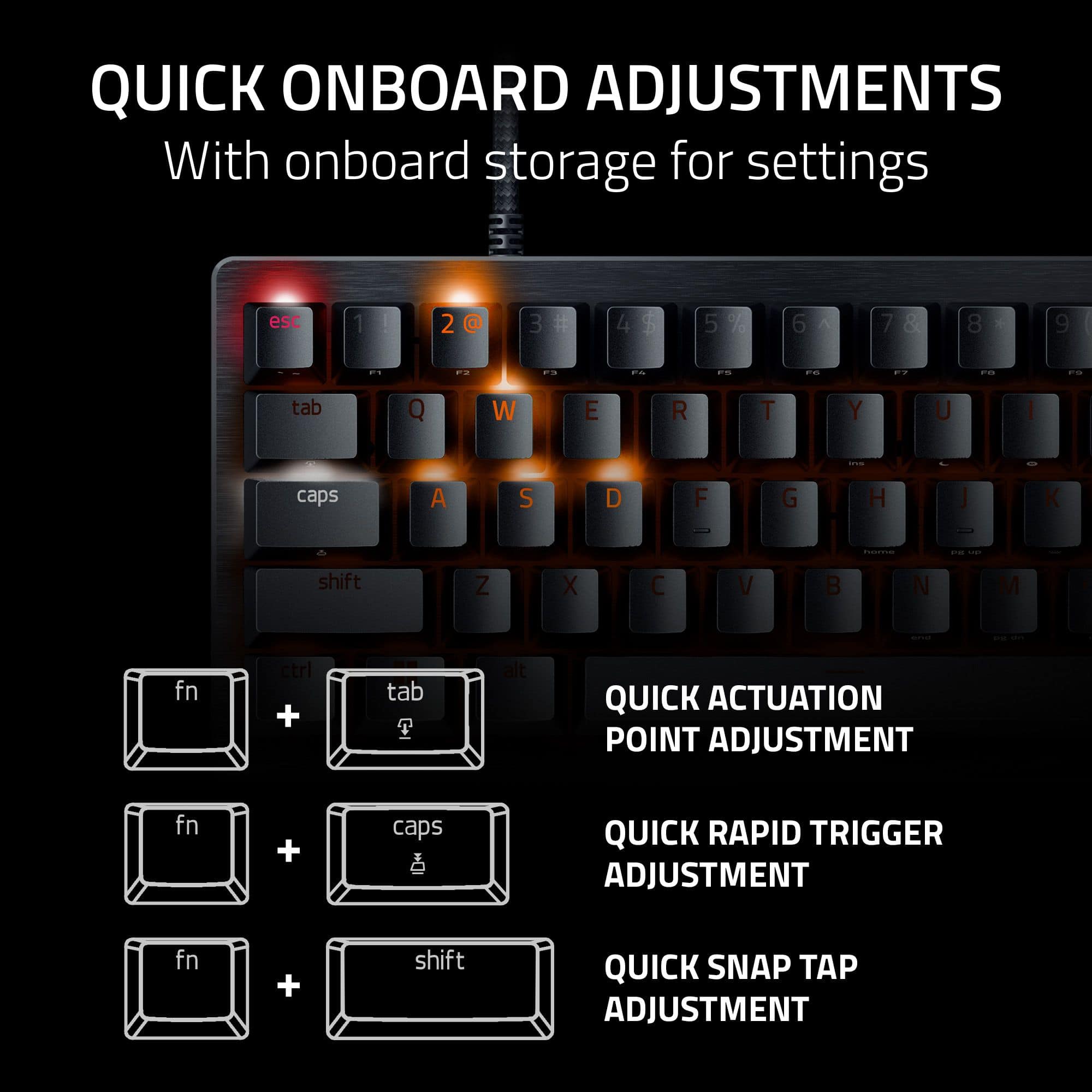 The text on the image is grouped and corrected as follows:
QUICK ONBOARD ADJUSTMENTS
With onboard storage for settings:
* esc
* 1
* 2
* @
* 3
* #
* S
* 5
* %
* 6
* A
* 7
* &
* 8
* 9
* tab
* Q
* W
* E
* R
* T
* Y
* U
* I
* caps
* A
* S
* D
* F
* G
* H
* I
* -
* shift
* Z
* X
* V
* B
* N
* M
* fn
* ctrl
* + tab
* P
* alt
QUICK ACTUATION POINT ADJUSTMENT
fn + caps
QUICK RAPID TRIGGER ADJUSTMENT
fn + shift
QUICK SNAP P ADJUSTMENT
fn + ctrl