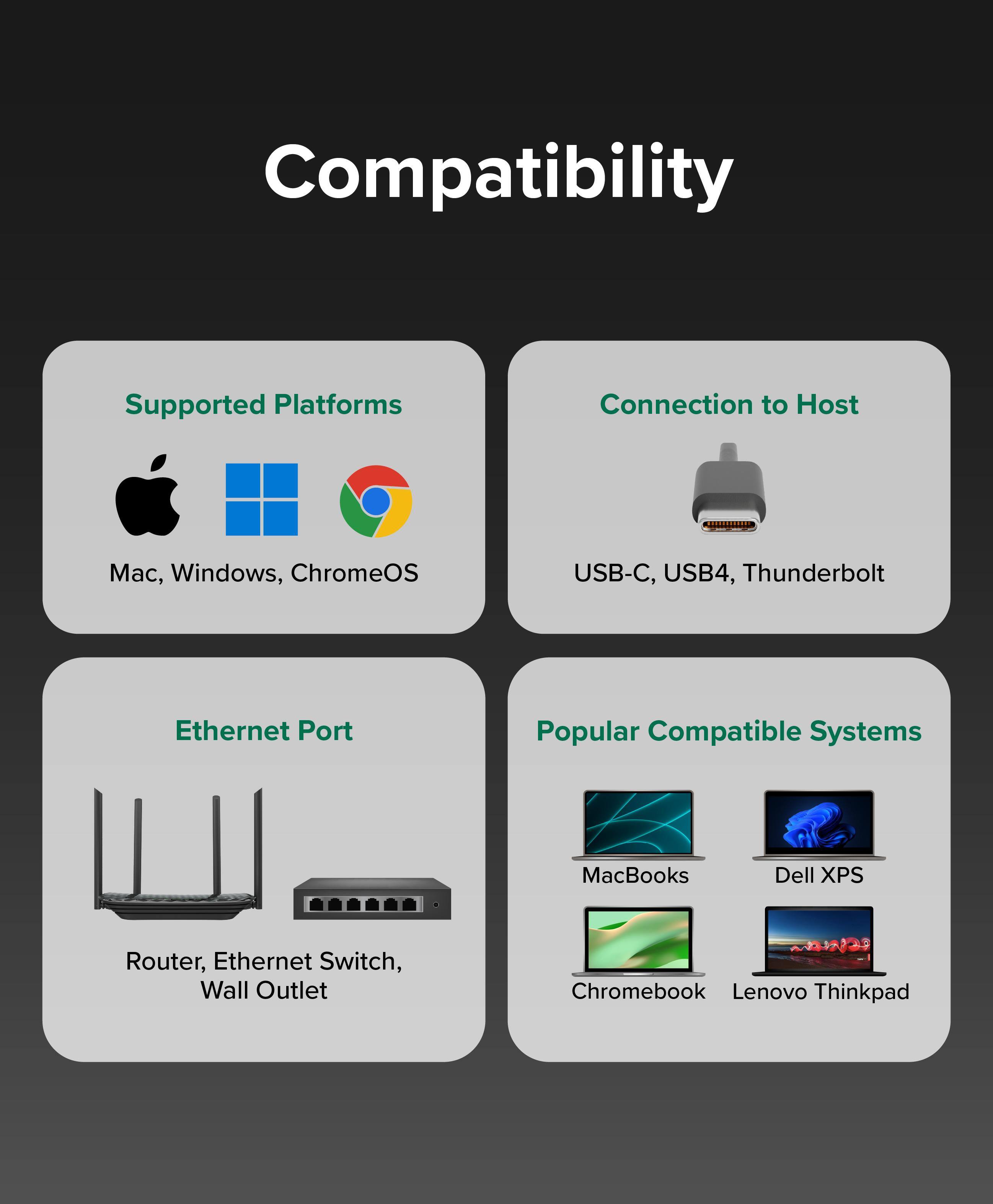 Compatibility

Supported Platforms  
Mac, Windows, ChromeOS

Connection to Host  
USB-C, USB4, Thunderbolt

Ethernet Port  
Router, Ethernet Switch, Wall Outlet

Popular Compatible Systems  
MacBooks  
Dell XPS  
Chromebook  
Lenovo Thinkpad