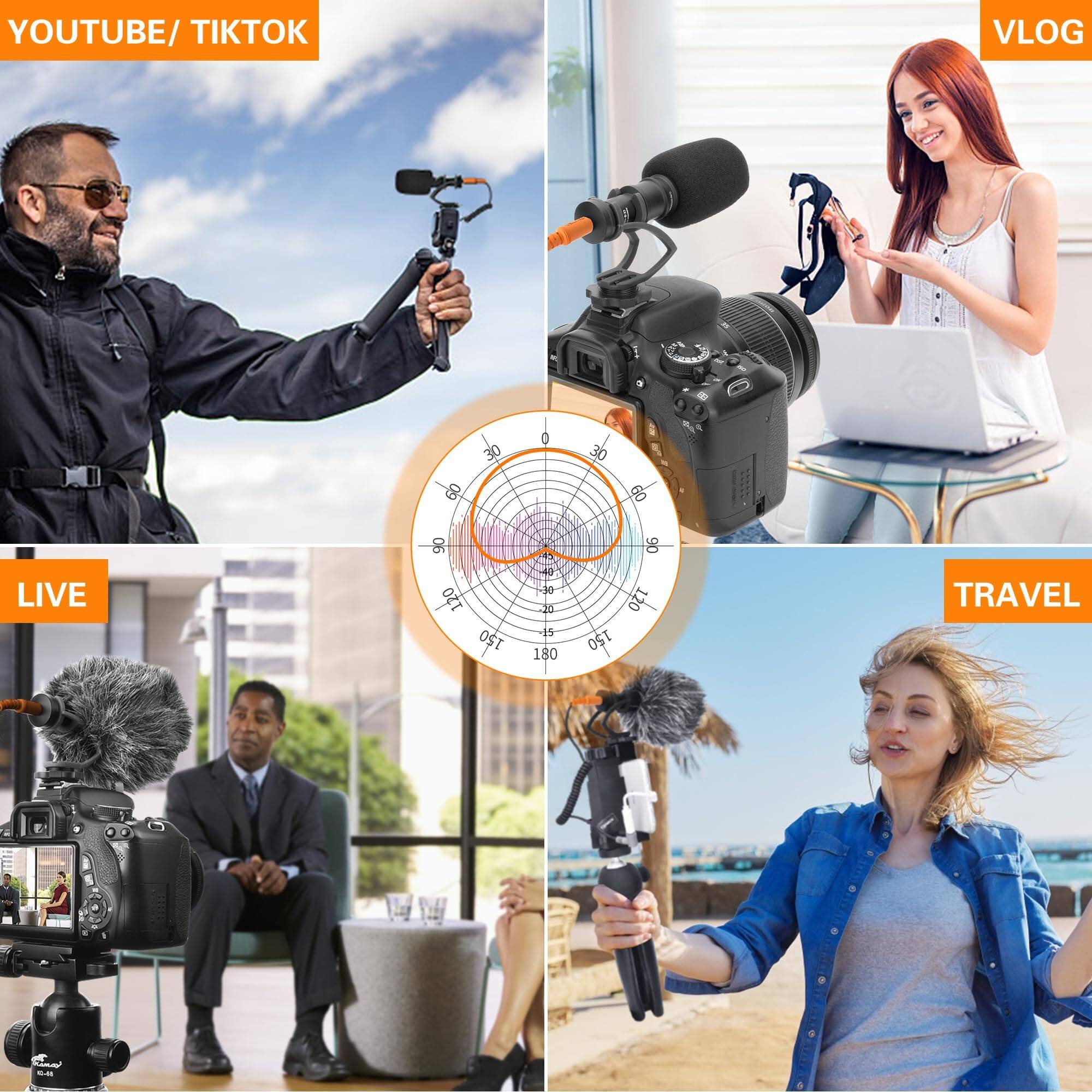 YOUTUBE/ TIKTOK  
VLOG  
LIVE  
TRAVEL