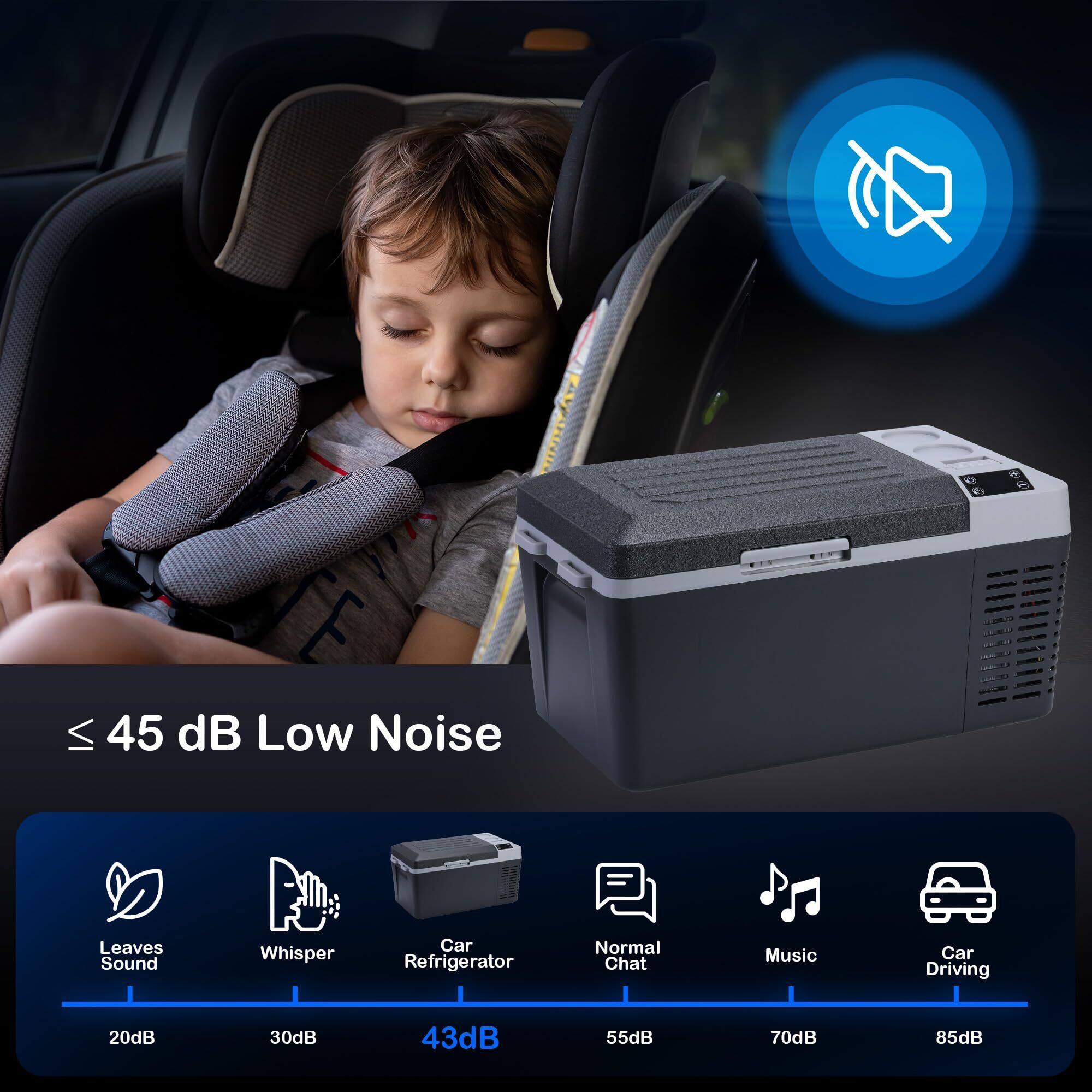 ≤ 45 dB Low Noise

- Leaves Sound: 20dB
- Whisper: 30dB
- Car Refrigerator: 43dB
- Normal Chat: 55dB
- Music: 70dB
- Car Driving: 85dB