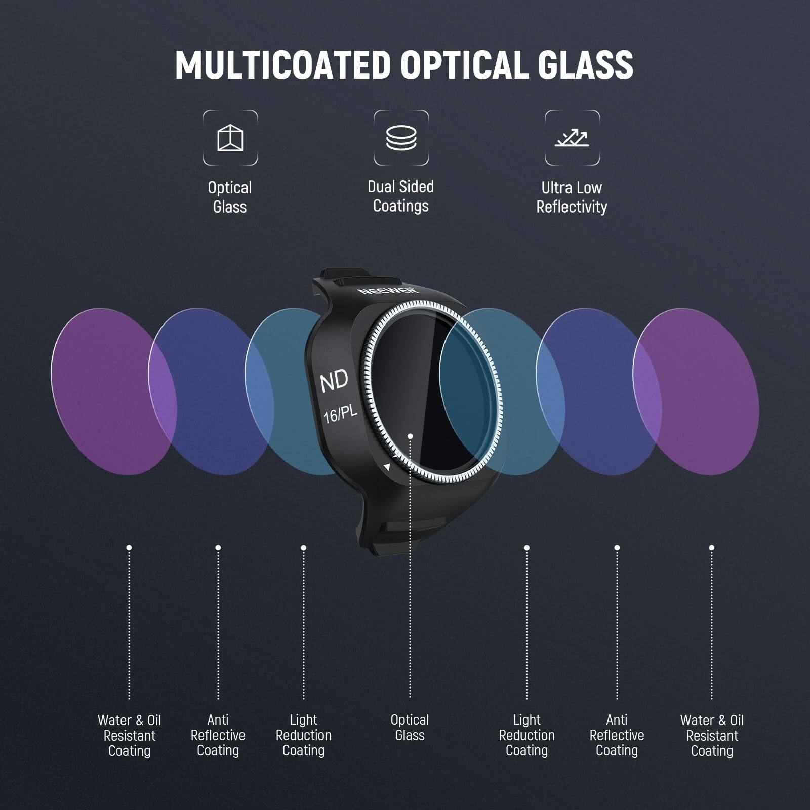 MULTICOATED OPTICAL GLASS

- Optical Glass
- Dual Sided Coatings
- Ultra Low Reflectivity

- Water & Oil Resistant Coating
- Anti Reflective Coating
- Light Reduction Coating
- Optical Glass
- Light Reduction Coating
- Anti Reflective Coating
- Water & Oil Resistant Coating
