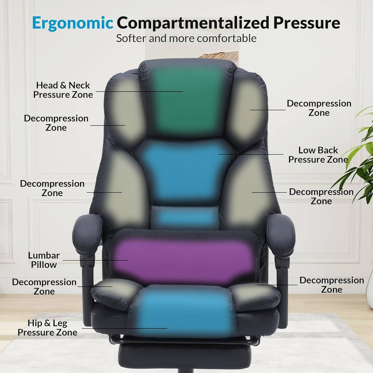 Ergonomic Compartmentalized Pressure  
Softer and more comfortable  

- Head & Neck Pressure Zone  
- Decompression Zone  
- Low Back Pressure Zone  
- Decompression Zone  
- Lumbar Pillow  
- Decompression Zone  
- Hip & Leg Pressure Zone