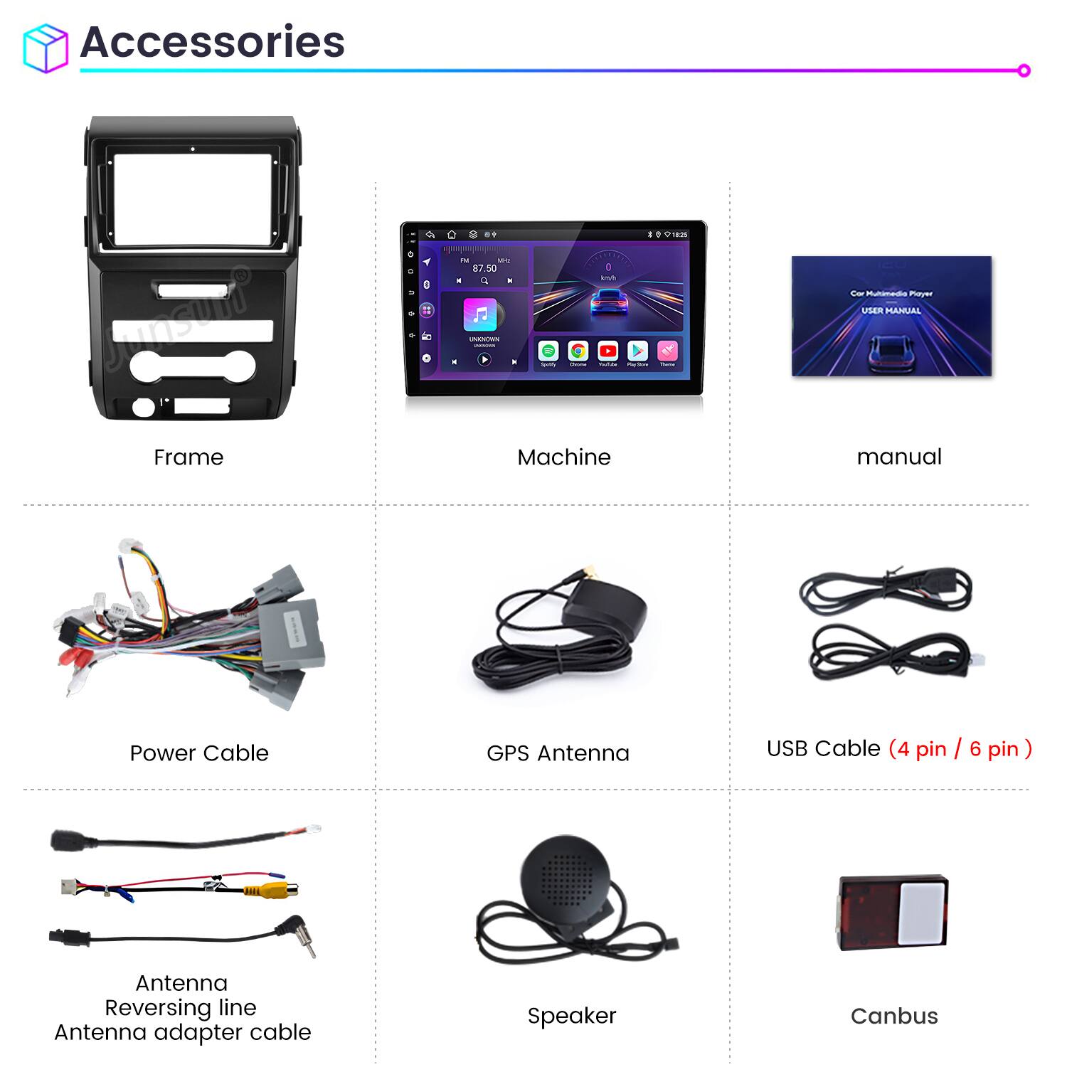 Accessories

- Frame
- Machine
- Manual
- Power Cable
- GPS Antenna
- USB Cable (4 pin / 6 pin)
- Antenna Reversing line Antenna adapter cable
- Speaker
- Canbus