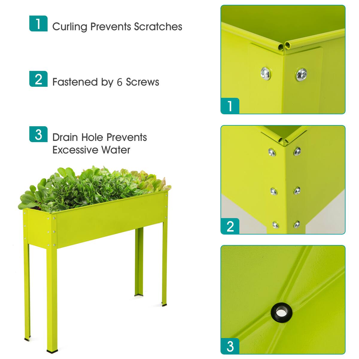 1. Curling Prevents Scratches  
2. Fastened by 6 Screws  
3. Drain Hole Prevents Excessive Water