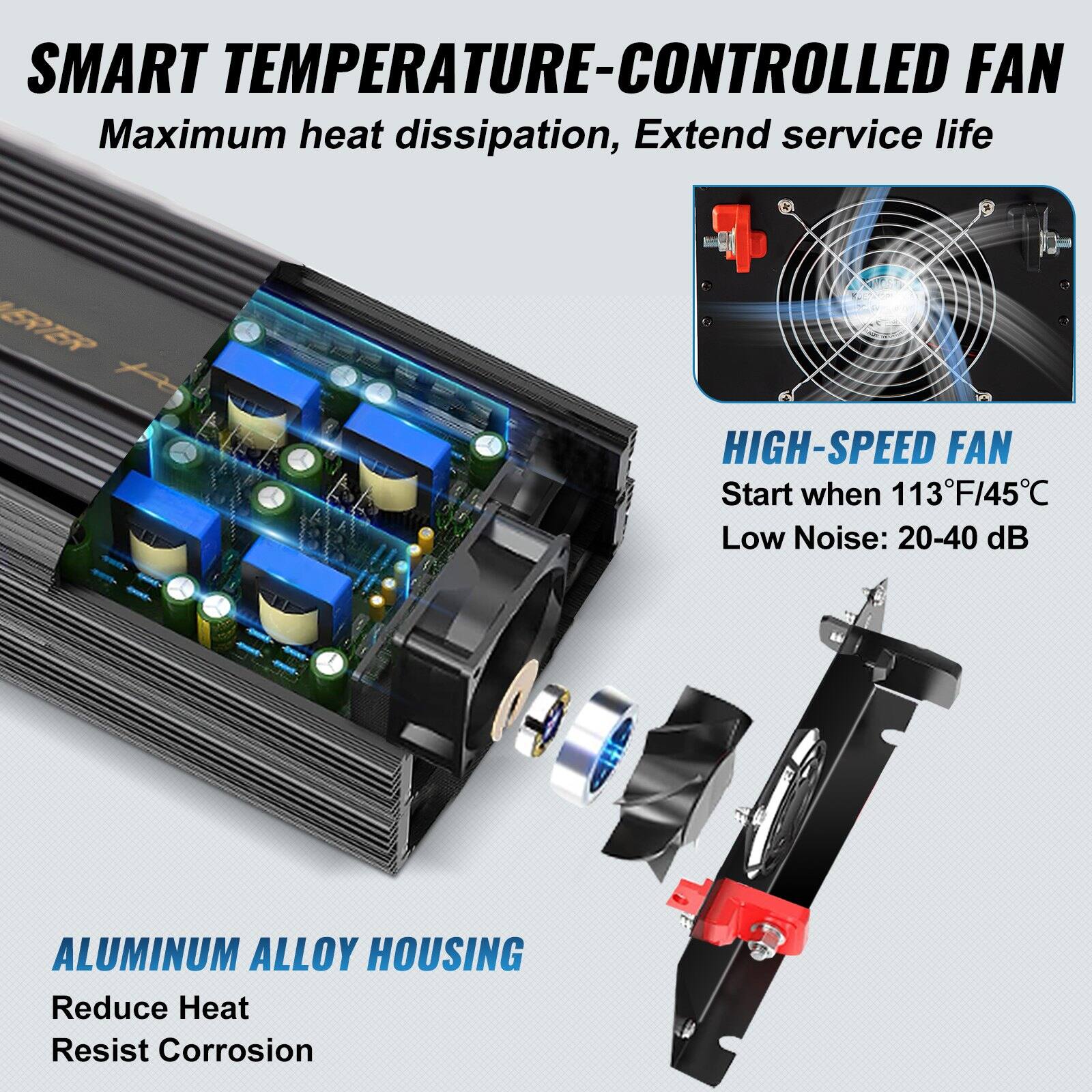 SMART TEMPERATURE-CONTROLLED FAN  
Maximum heat dissipation, Extend service life  

HIGH-SPEED FAN  
Start when 113°F/45°C  
Low Noise: 20-40 dB  

ALUMINUM ALLOY HOUSING  
Reduce Heat  
Resist Corrosion