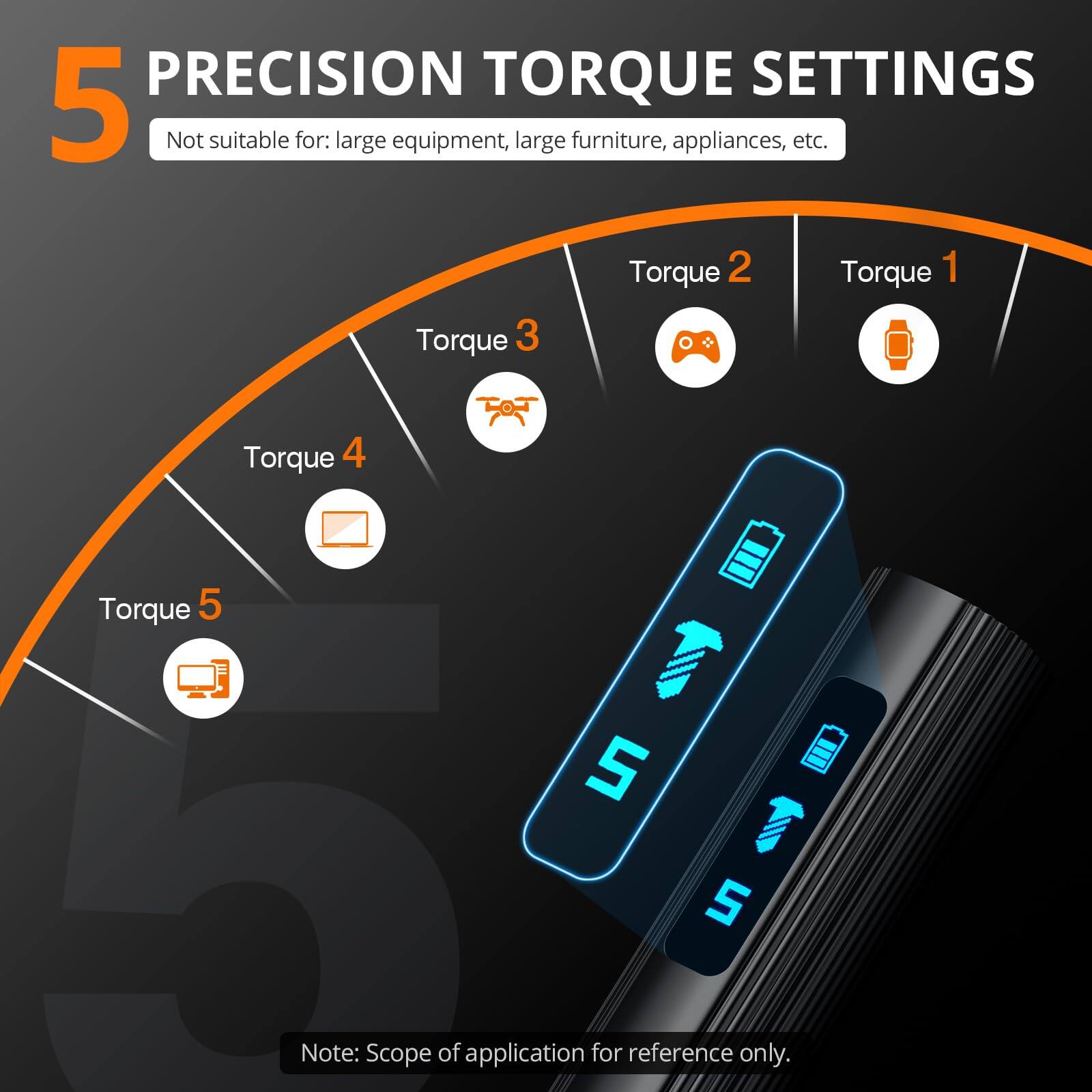 **PRECISION TORQUE SETTINGS**

Not suitable for: large equipment, large furniture, appliances, etc.

- Torque 1
- Torque 2
- Torque 3
- Torque 4
- Torque 5

Note: Scope of application for reference only.