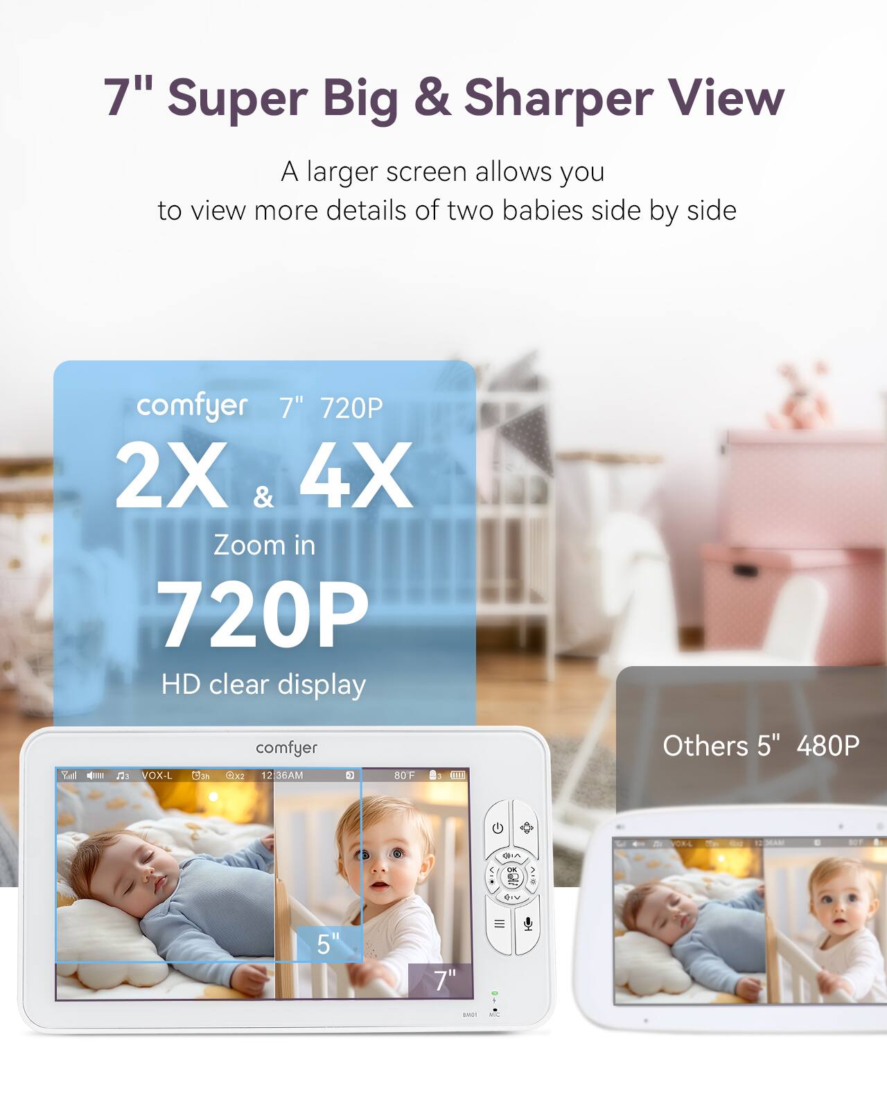 7" Super Big & Sharper View  
A larger screen allows you to view more details of two babies side by side  

comfyer 7" 720P  
2X & 4X Zoom in  
720P HD clear display  

Others 5" 480P