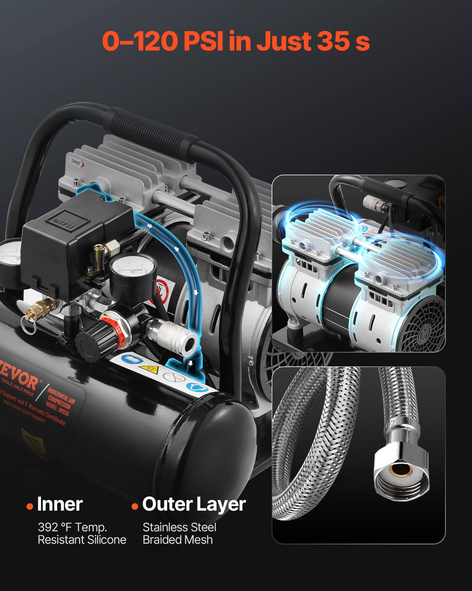 0-120 PSI in Just 35 s

CHAUST
ENVER
EVOR TOOLS, I HALF PRICE HORIZONTAL Support and COMPRESSOR AIR TOVOV. Leavor E-Warranty MODEL: JR550 support Certificate

Inner Outer Layer 392 F Temp. Stainless Steel Resistant Silicone Braided Mesh