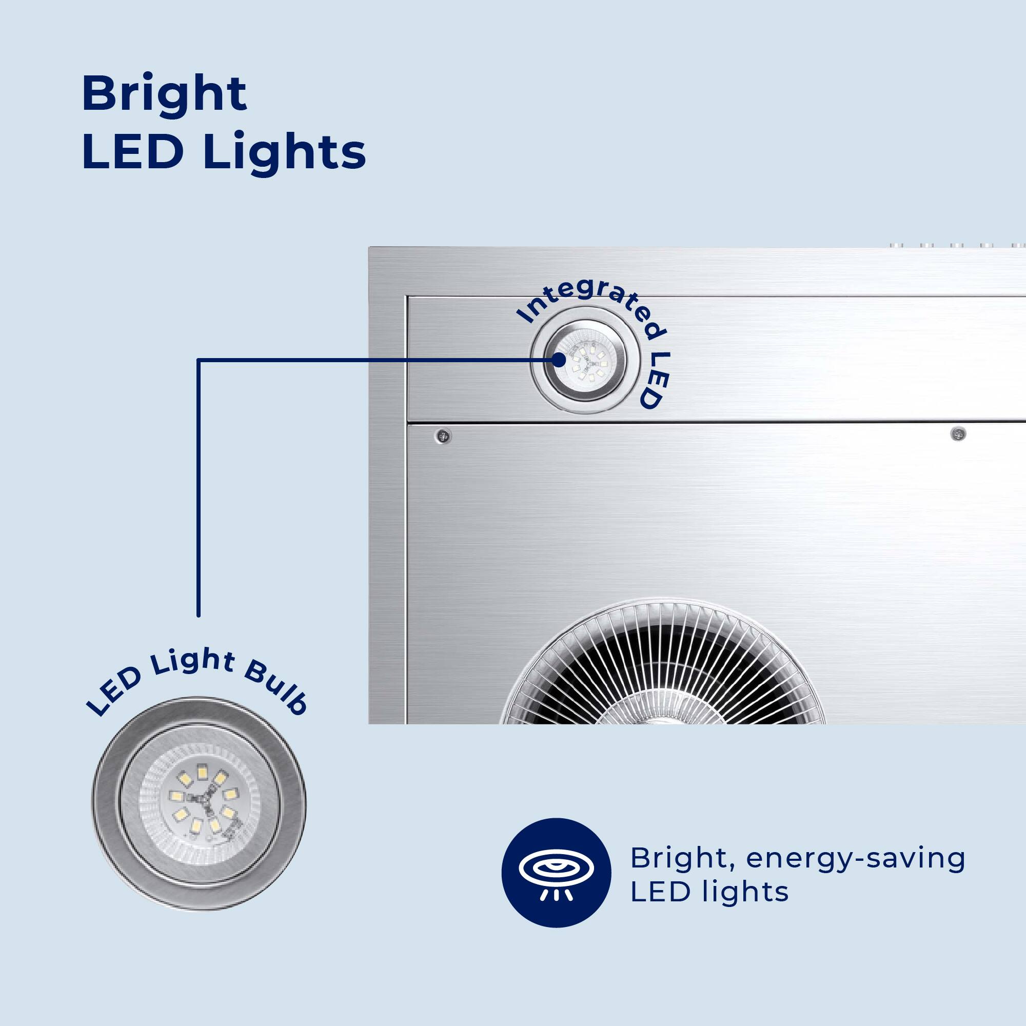Bright LED Lights, Integrated LED Light, LED Bulb, Bright, energy-saving LED lights