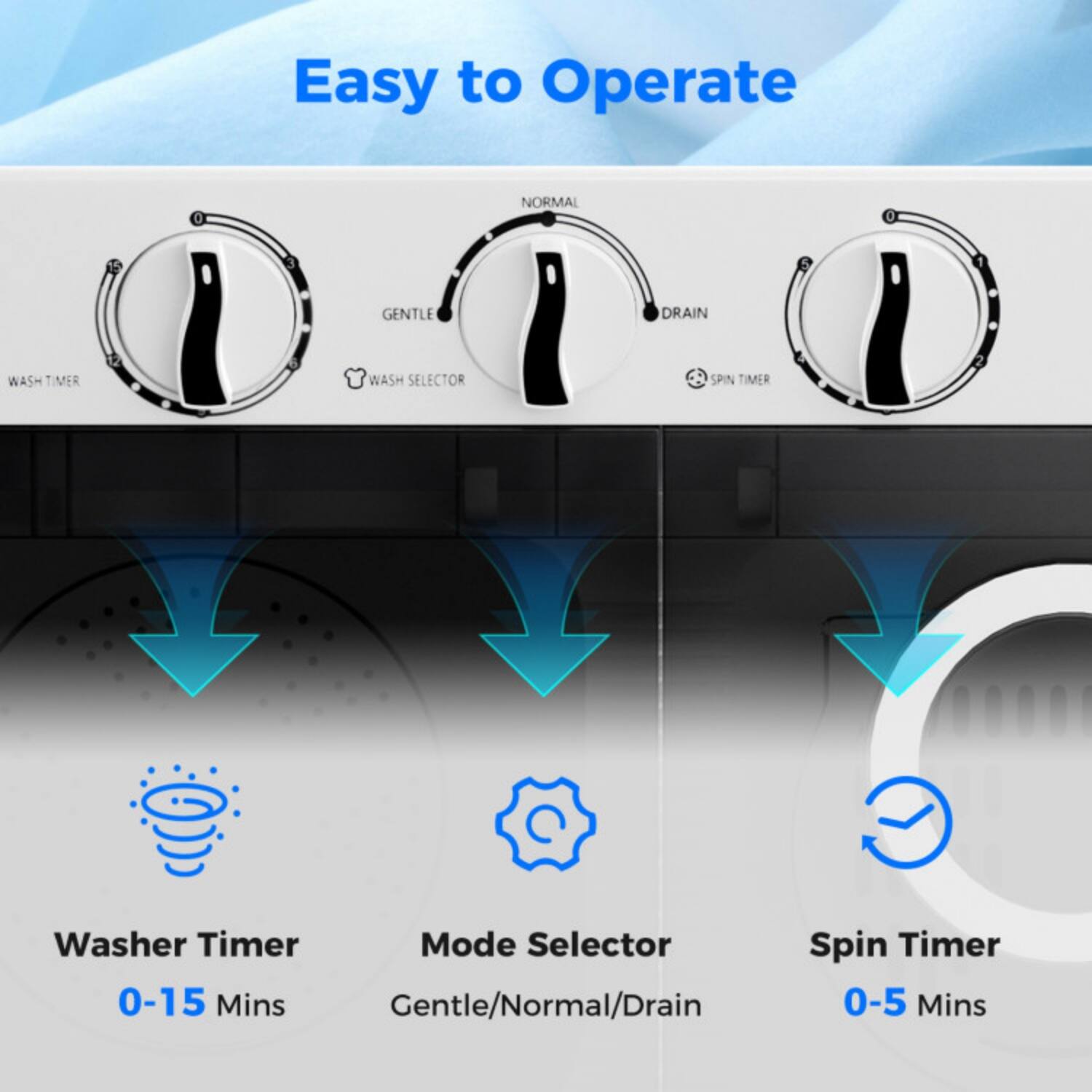 Easy to Operate

- Washer Timer: 0-15 Mins
- Mode Selector: Gentle/Normal/Drain
- Spin Timer: 0-5 Mins