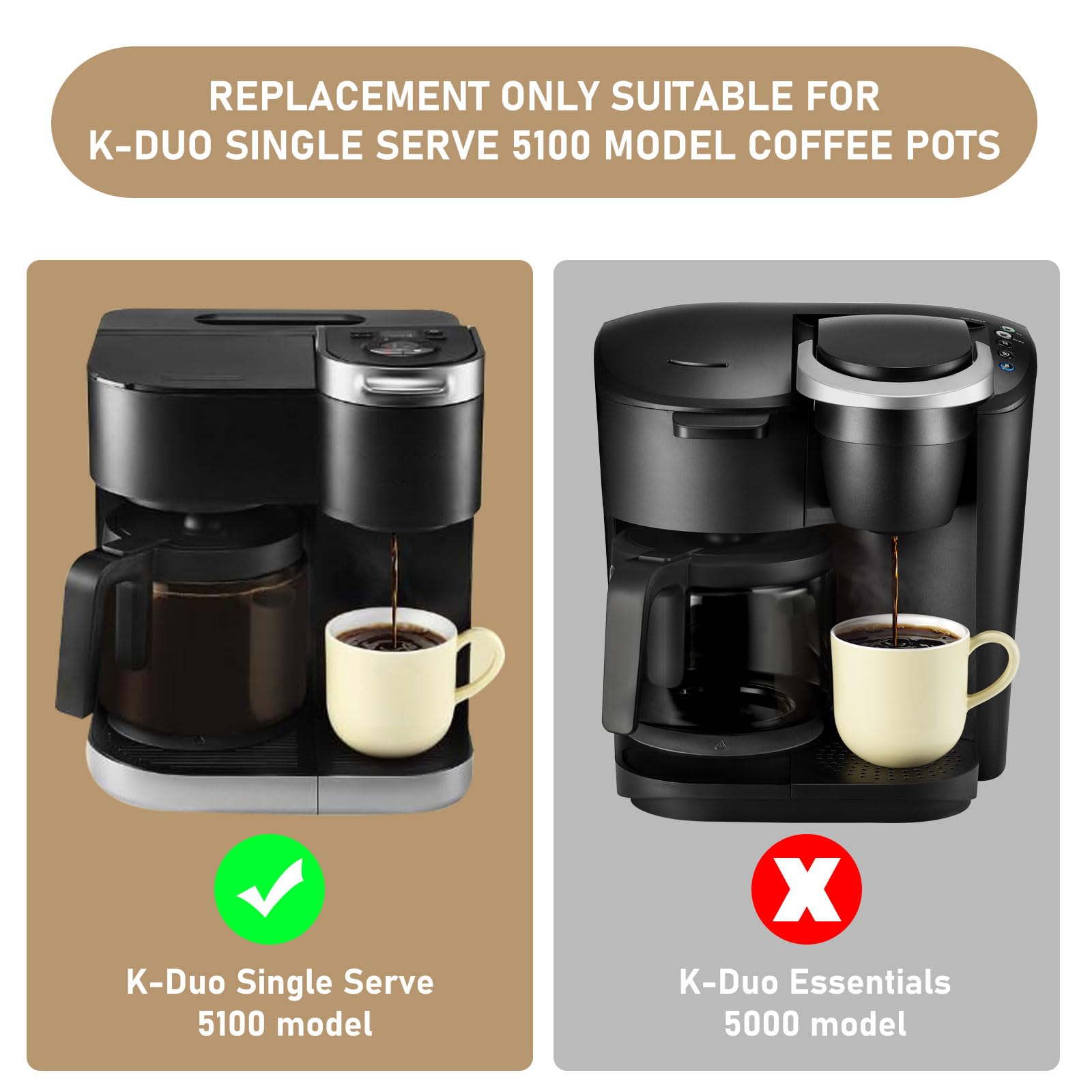 REPLACEMENT ONLY SUITABLE FOR  
K-DUO SINGLE SERVE 5100 MODEL COFFEE POTS  

K-Duo Single Serve 5100 model ✓  
K-Duo Essentials 5000 model X