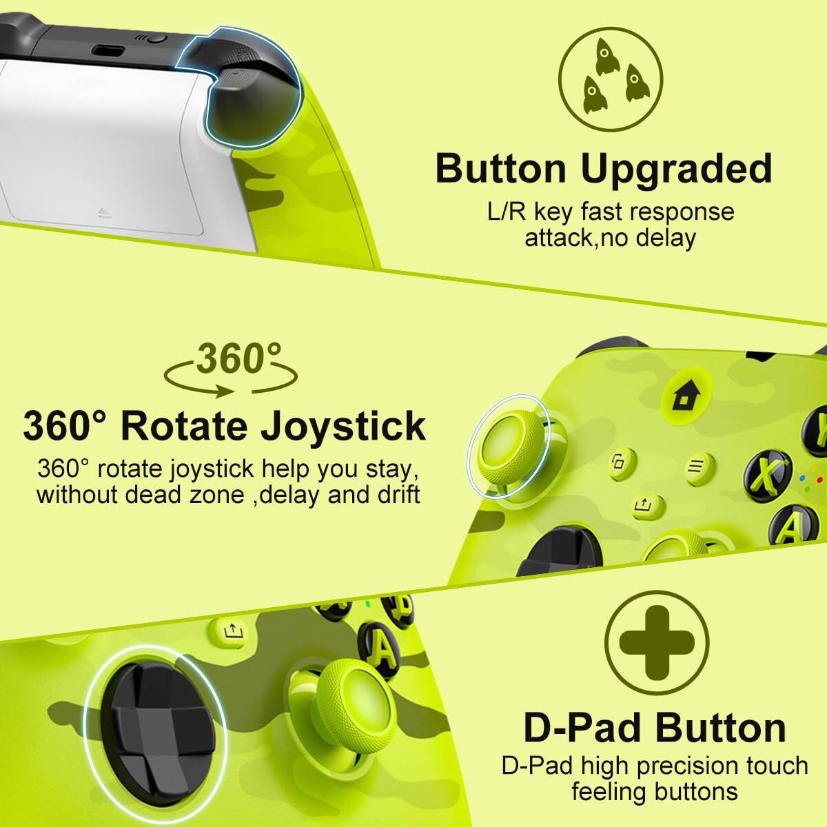 - Button Upgraded  
  L/R key fast response attack, no delay

- 360° Rotate Joystick  
  360° rotate joystick help you stay, without dead zone, delay and drift

- D-Pad Button  
  D-Pad high precision touch feeling buttons