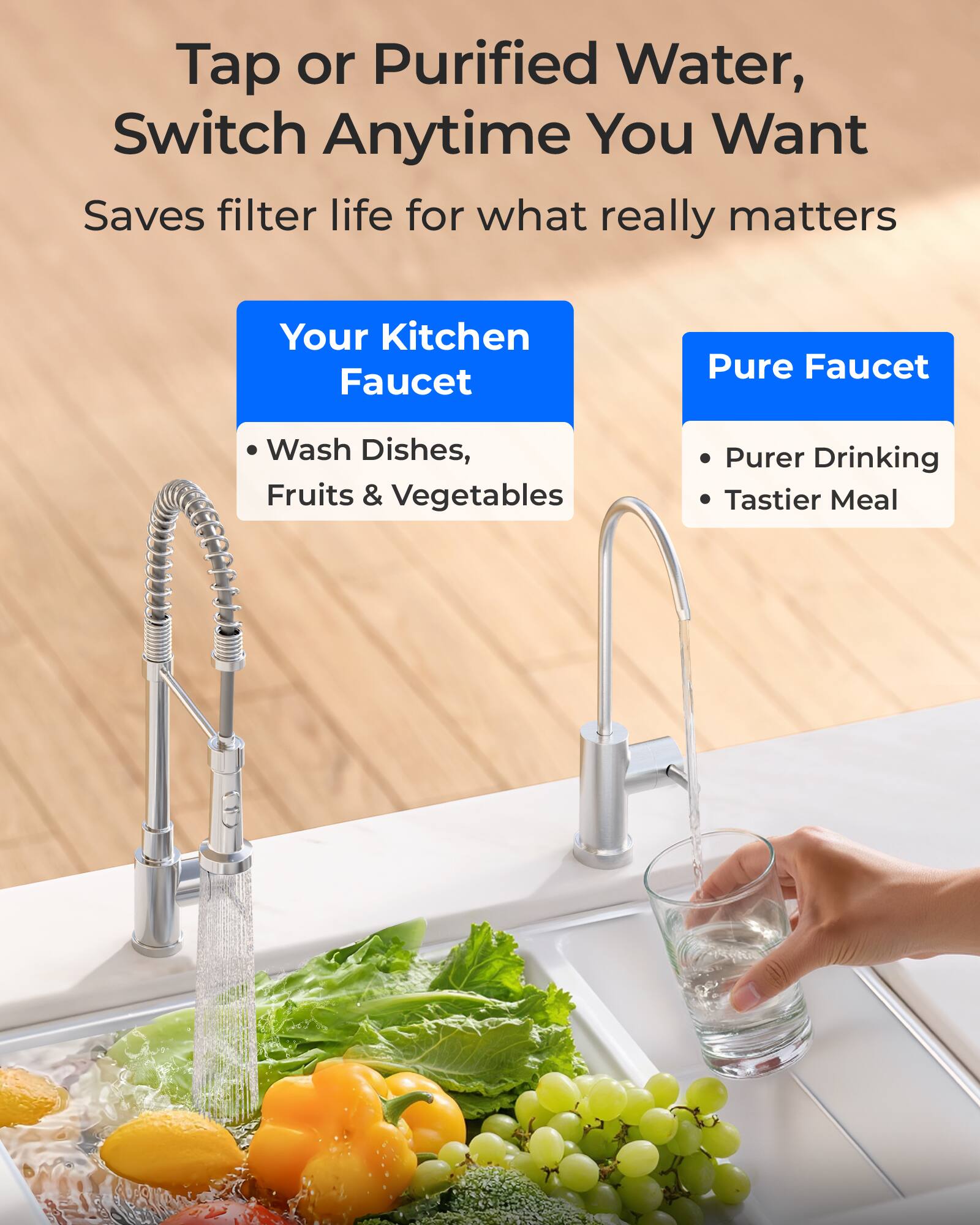 Tap or Purified Water, Switch Anytime You Want  
Saves filter life for what really matters  

Your Kitchen Faucet  
- Wash Dishes, Fruits & Vegetables  

Pure Faucet  
- Purer Drinking  
- Tastier Meal