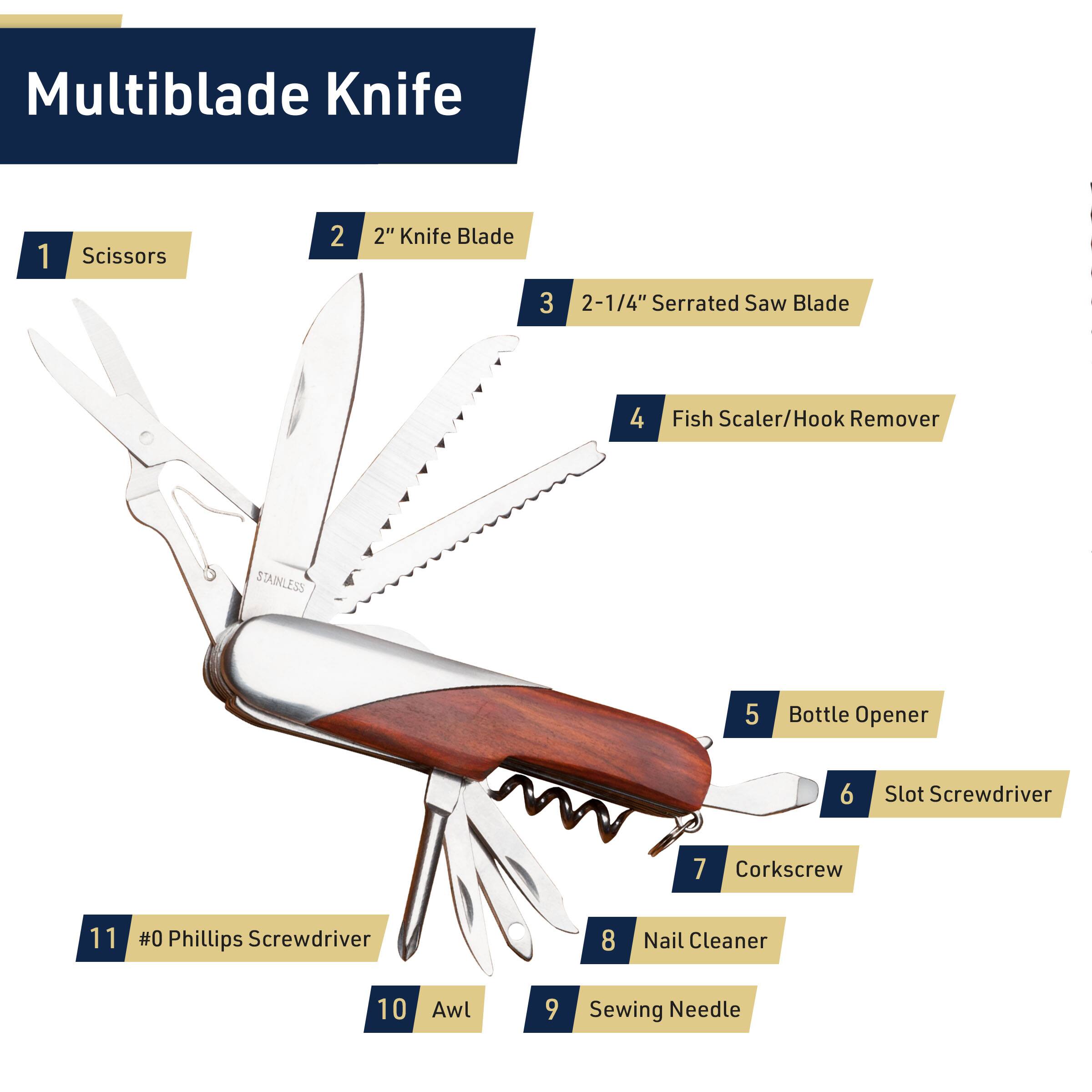 Multiblade Knife  
1 Scissors  
2 2" Knife Blade  
3 2-1/4" Serrated Saw Blade  
4 Fish Scaler/Hook Remover  
5 Bottle Opener  
6 Slot Screwdriver  
7 Corkscrew  
8 Nail Cleaner  
9 Sewing Needle  
10 Awl  
11 #0 Phillips Screwdriver