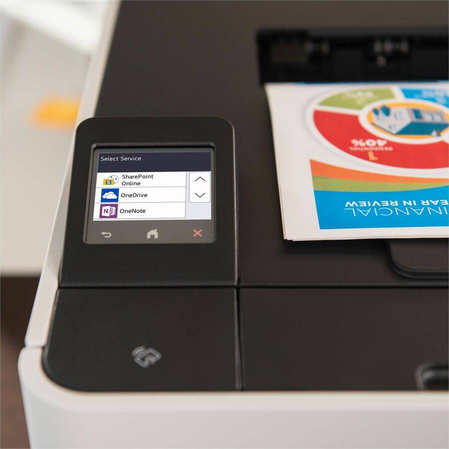 Select Service  
SharePoint Online  
OneDrive  
OneNote