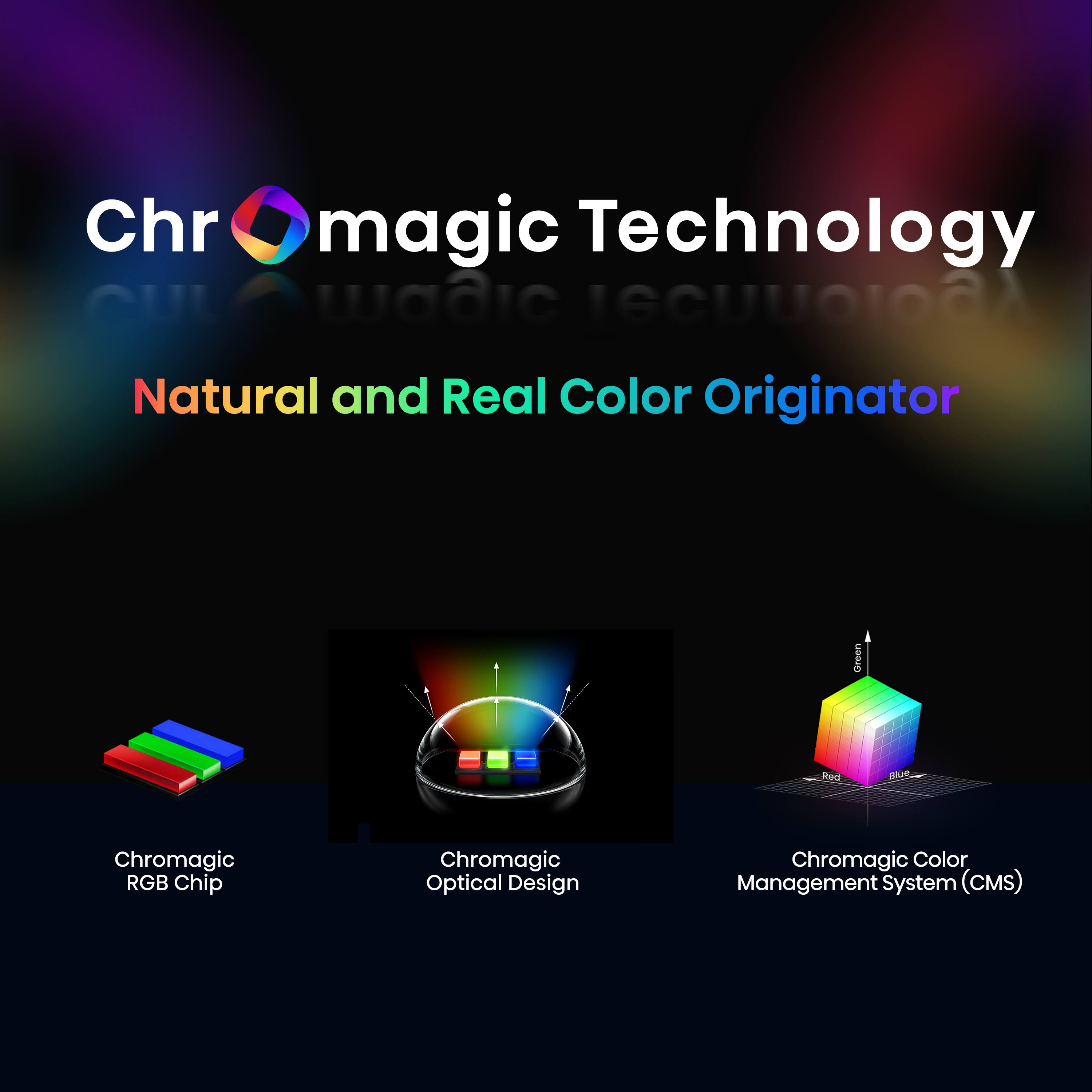 Chr magic Technology  
Natural and Real Color Originator  

Chromagic RGB Chip  
Chromagic Optical Design  
Chromagic Color Management System (CMS)