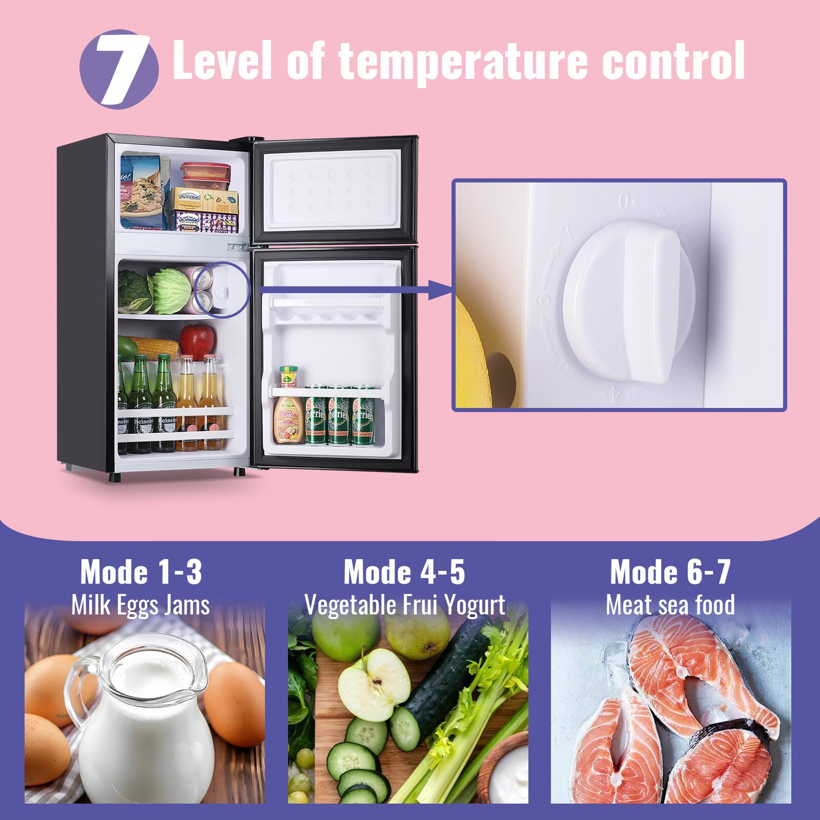 7 Level of temperature control

Mode 1-3: Milk, Eggs, Jams

Mode 4-5: Vegetable, Fruit, Yogurt

Mode 6-7: Meat, Seafood