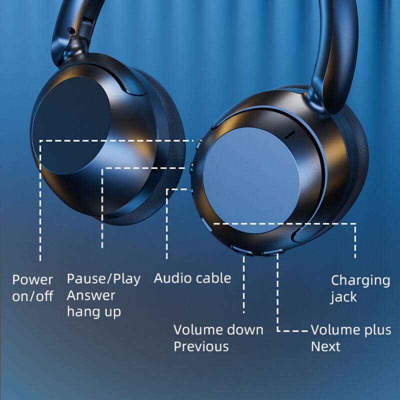 - Power on/off
- Pause/Play Answer hang up
- Audio cable
- Charging jack
- Volume down Previous
- Volume plus Next