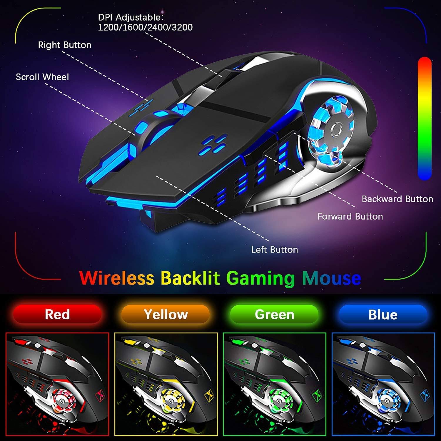 DPI Adjustable: 1200/1600/2400/3200

Right Button  
Scroll Wheel  
Backward Button  
Forward Button  
Left Button  

Wireless Backlit Gaming Mouse  

Red  
Yellow  
Green  
Blue