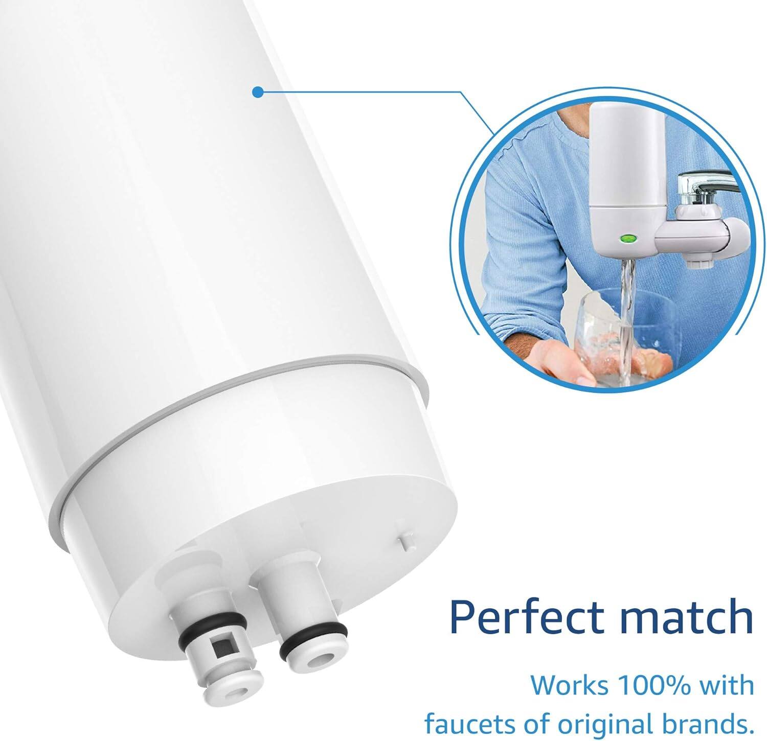 Perfect match  
Works 100% with faucets of original brands.