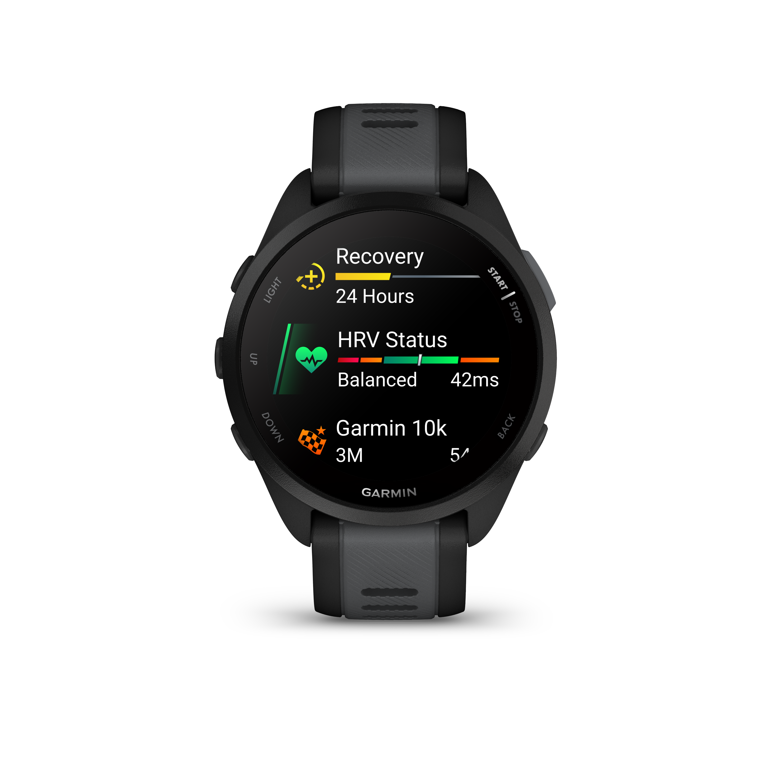 Recovery  
24 Hours  

HRV Status  
Balanced 42ms  

Garmin 10k  
3M 5'