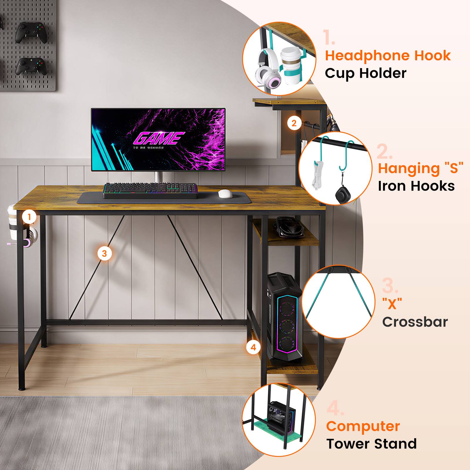 1. Headphone Hook Cup Holder
2. Hanging "S" Iron Hooks
3. "X" Crossbar
4. Computer Tower Stand