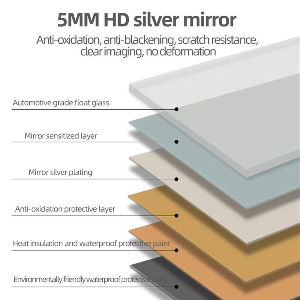 5MM HD silver mirror  
Anti-oxidation, anti-blackening, scratch resistance, clear imaging, no deformation  

Automotive grade float glass  
Mirror sensitized layer  
Mirror silver plating  
Anti-oxidation protective layer  
Heat insulation and waterproof protective paint  
Environmentally friendly waterproof protective paint