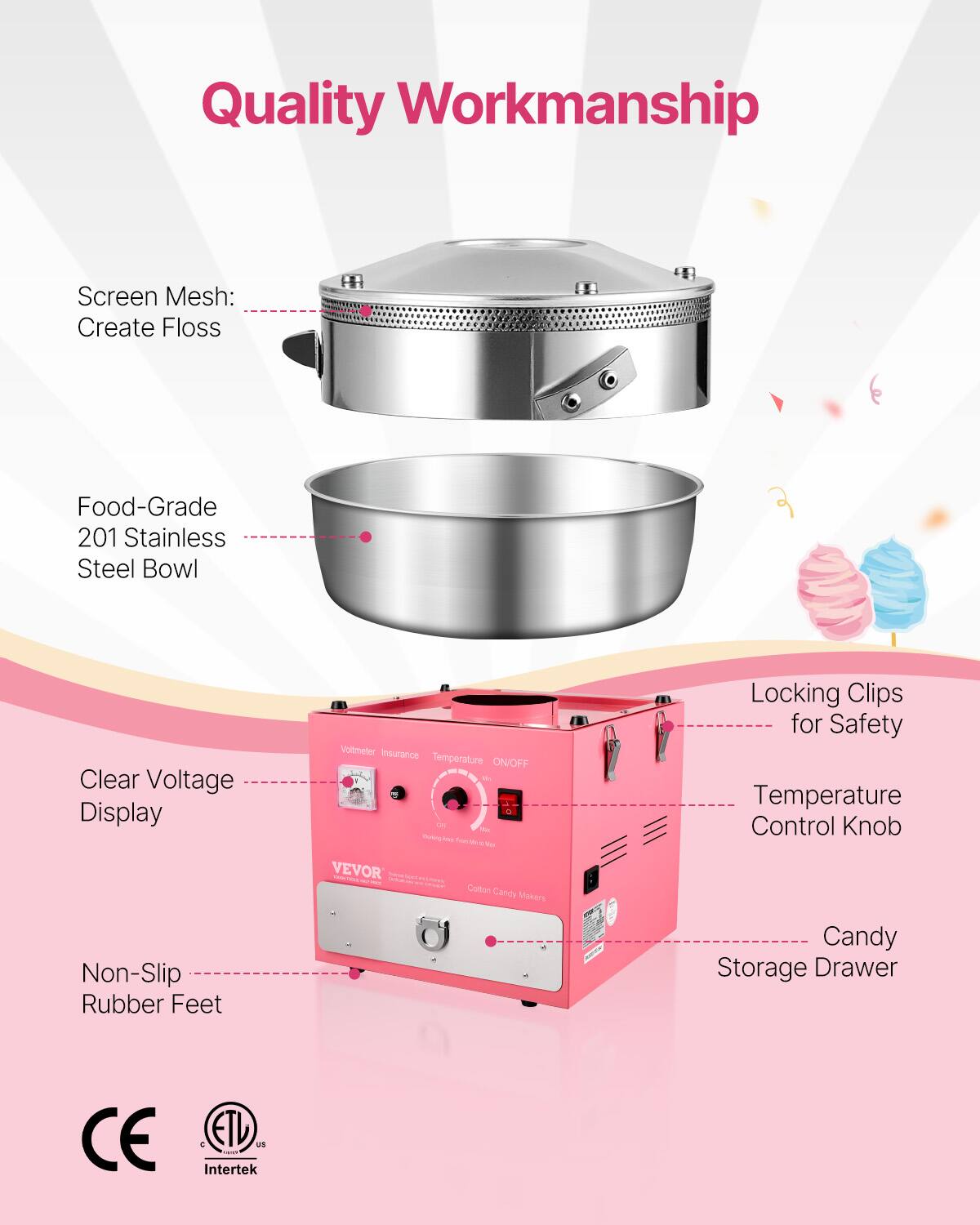 Quality Workmanship

Screen Mesh: Create Floss

Food-Grade 201 Stainless Steel Bowl

Clear Voltage Display

Locking Clips for Safety

Temperature Control Knob

Non-Slip Rubber Feet

Candy Storage Drawer

CE

ETL

US Intertek