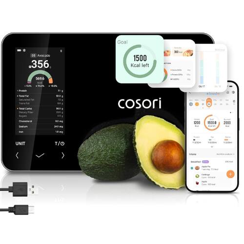 Goal 05 Avocado  
0.356 G g  
1500 Kcal left  
341 - CerbeSing  
569.6 NCal  
5.0%  
74% Protein  
Total Fat  
Saturated Fat  
Trans Fat  
Total Carbs  
Dietary Fiber  
Sugars  
Cholesterol  
Sodium  
18.0%  
21 g  
12.3 g  
9 g  
75 mg  
30.3 g  
239 mg  
249 mg  
cosori  
06/17  
21 = 23  
1200  
15000  
24  
20  
2000  
Iron 18 mg  
UNIT  
T/O  
Pocrie  
1550ml  
Tar 556 G  
Gerts 5/dem  
Intake  
Breatfact OP  
...  
Aaoh Pe serving  
Cabbage 2 as sce +  
Aaote : 1 O OIT