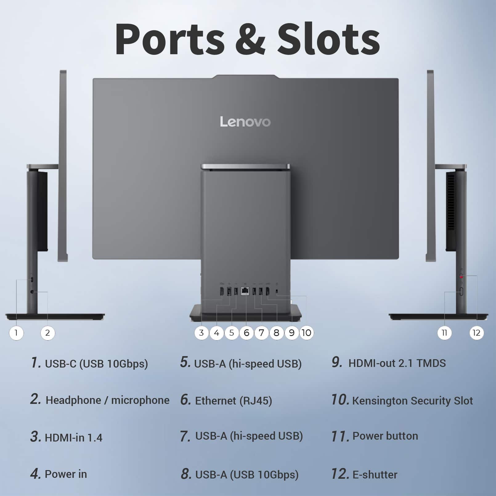 Lenovo Upgraded ThinkCentre neo 50a 27
