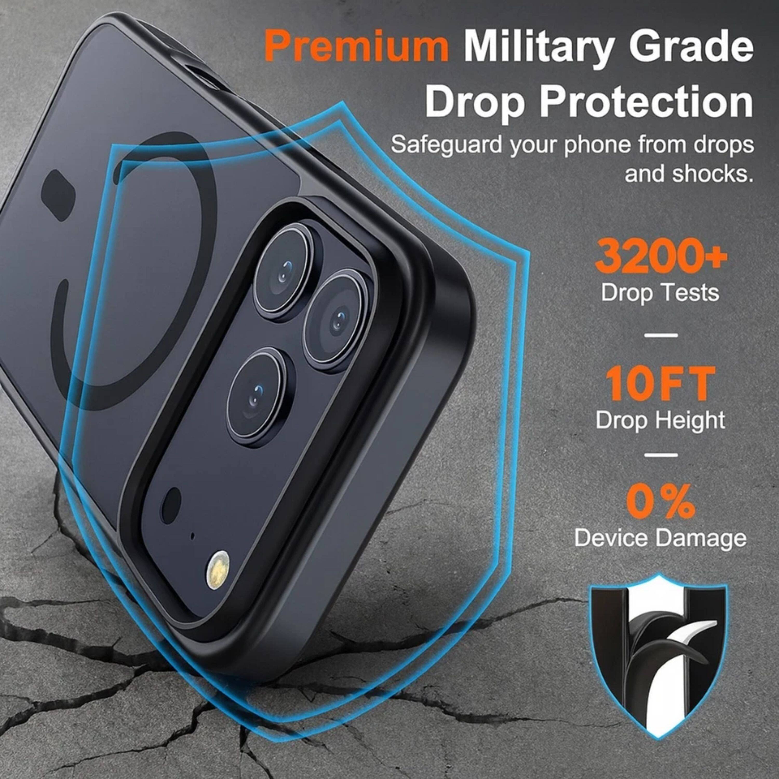 Premium Military Grade Drop Protection  
Safeguard your phone from drops and shocks.  
3200+ Drop Tests  
10FT Drop Height  
0% Device Damage