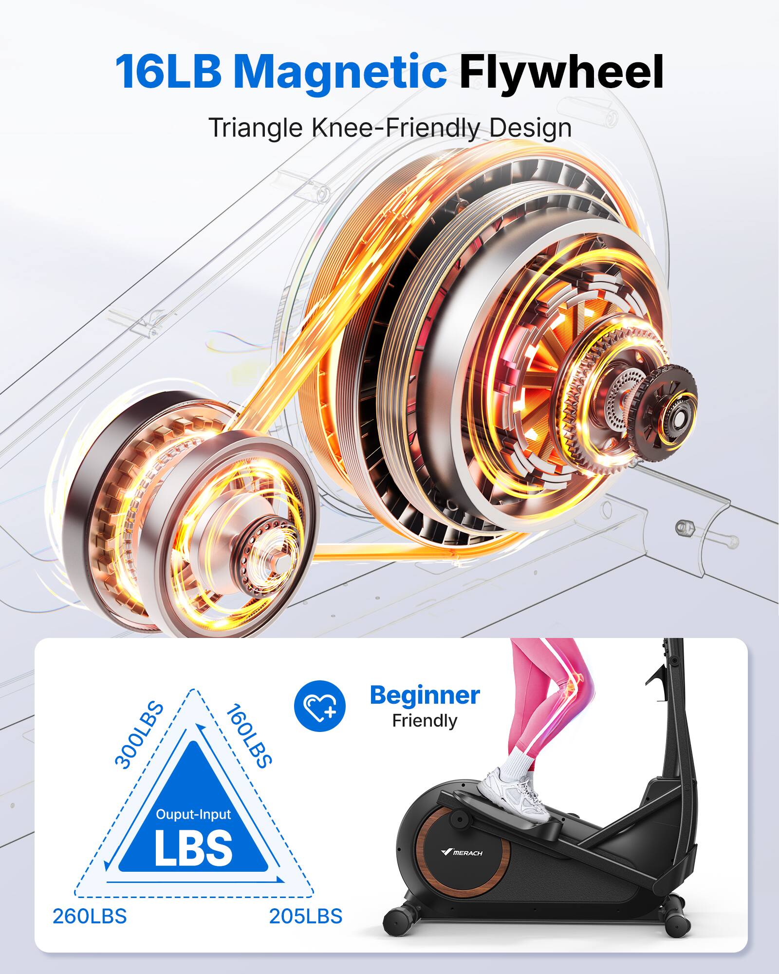 16LB Magnetic Flywheel  
Triangle Knee-Friendly Design  
300LBS  
160LBS Output-Input LBS  
Beginner Friendly  
MERACH  
260LBS  
205LBS