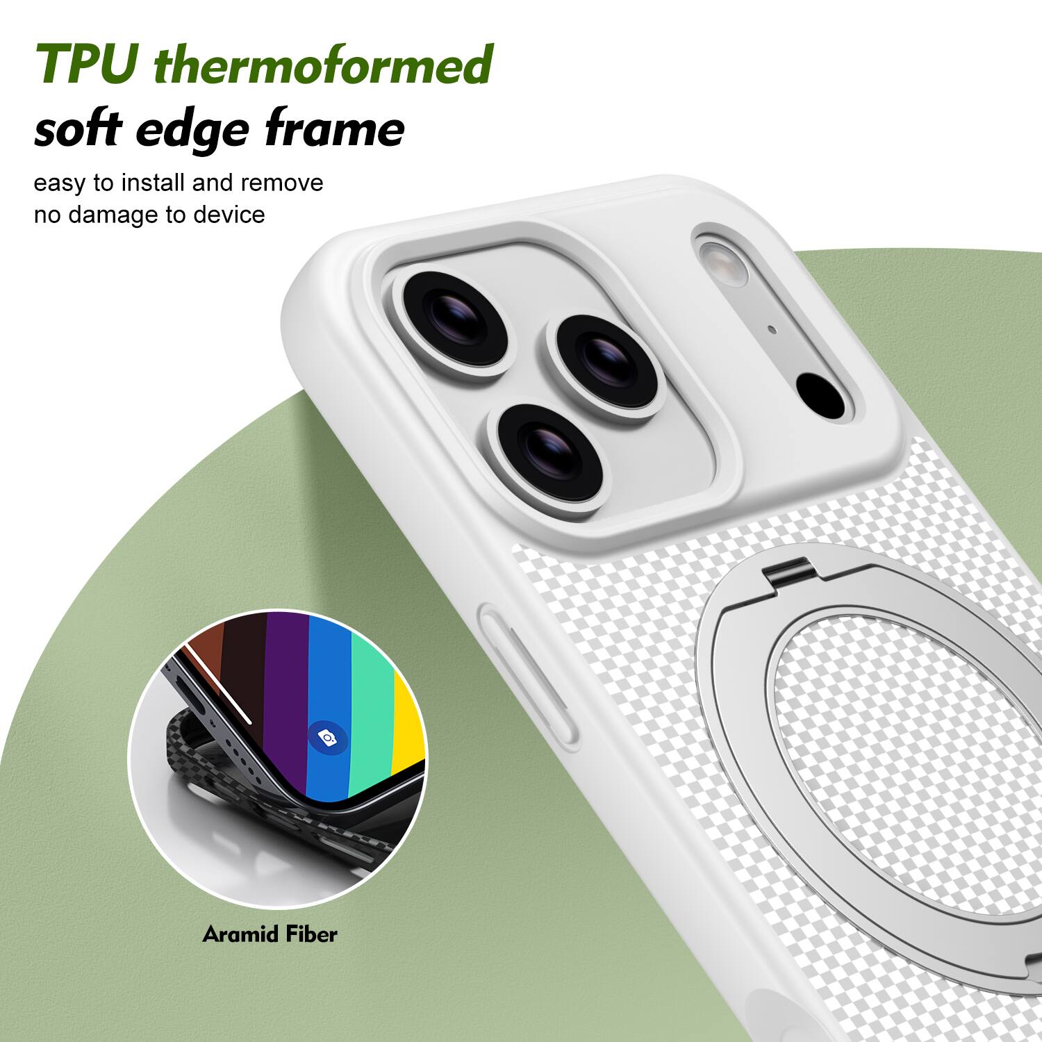 TPU thermoformed soft edge frame easy to install and remove no damage to device C Aramid Fiber