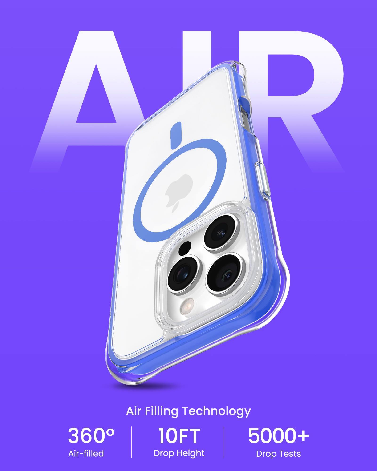 AAR Air Filling Technology 360° 10FT 5000+ Air-filled Drop Height Drop Tests