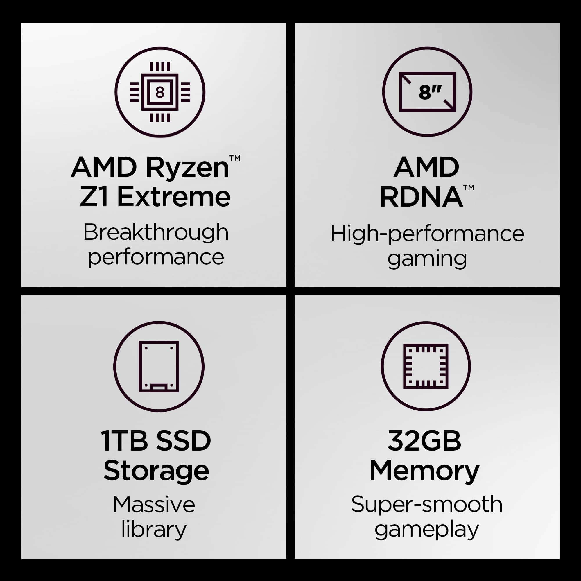 Group: AMD Ryzen Z1 Extreme
Corrected text: 8" AMD Ryzen Z1 Extreme Breakthrough performance AMD RDNA High-performance gaming 1TB SSD Storage Massive library 32GB Memory Super-smooth gameplay