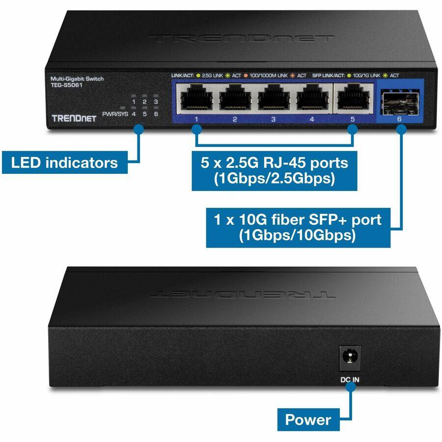 REMDNET Multi-Gigabit Switch TEG-S5061

- LINK/ACT: 25G LINK ACT
- 100/1000M LINK ACT
- SFP LINK/ACT: 10G/1G LINK ACT

LED indicators:
- 1 2 3
- PWR/SYS 4

TRENDNET

5 x 2.5G RJ-45 ports (1Gbps/2.5Gbps)
1 x 10G fiber SFP+ port (1Gbps/10Gbps)

DC IN Power