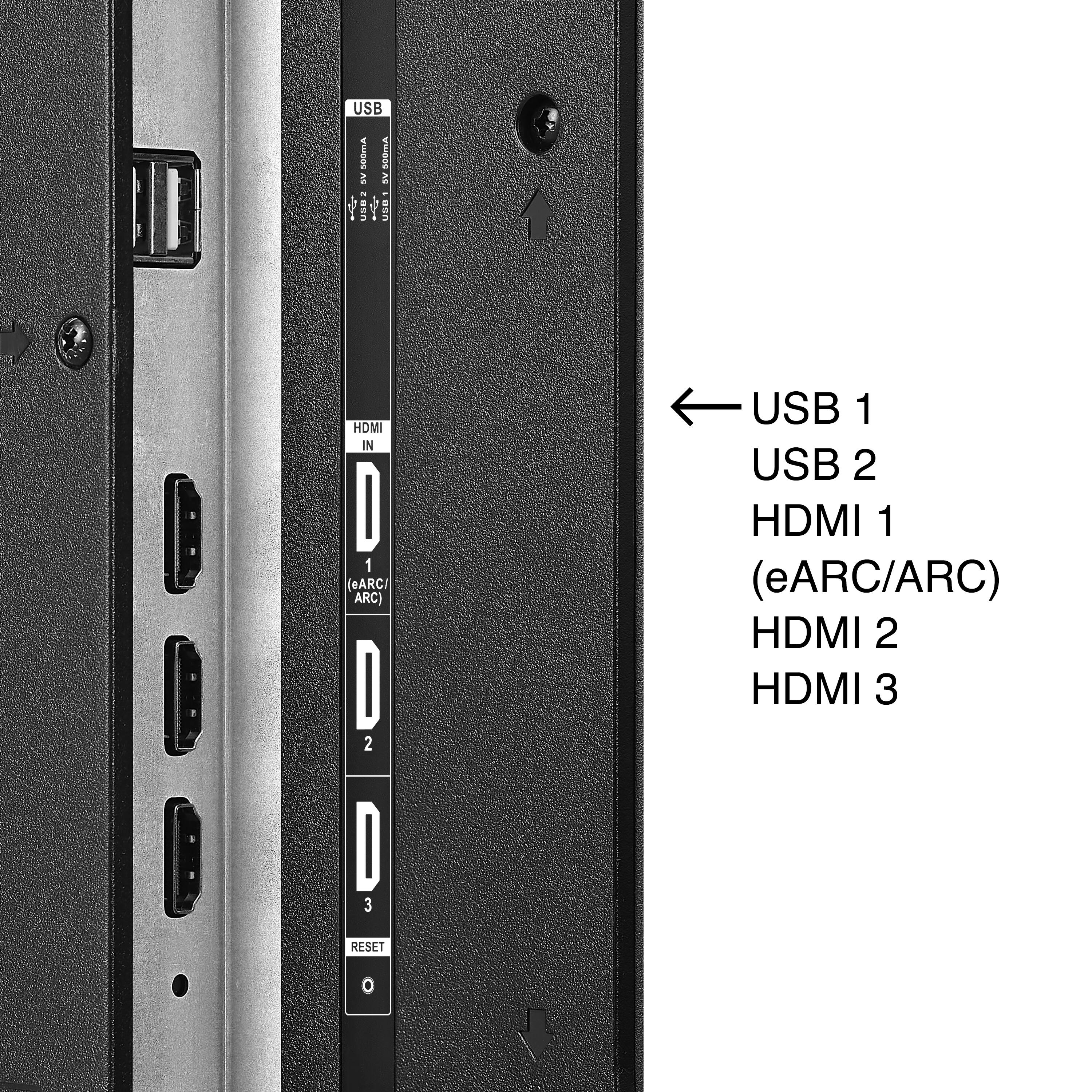 The image shows a computer with a USB port and three HDMI ports. The text on the image reads:

USB 1: USB 2: USB 3:

HDMI 1 (eARC/ARC): HDMI 2: HDMI 3:

This indicates that there are three USB ports and three HDMI ports on the computer.