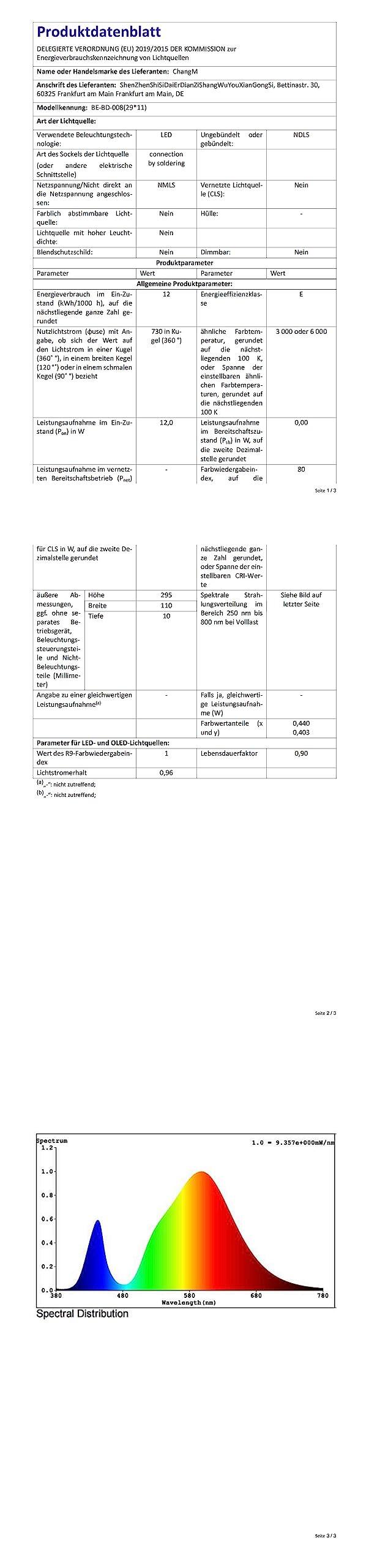 Produktdatenblatt

DELEGIERTE VERORDNUNG (EU) 2019/2015 der Kommission zur Änderung der Verordnung (EU) 2013/348 des Rates über die Energieverbrauchskennzeichnung von Lichtquellen

Name oder Handelsname des Lebensmittels: DELECENTE VERCONNS

Adresse der Lebensmittel: ShenZhenShiDiZhi:ShenZhenShiDiZhi:ShenZhenShiDiZhi:ShenZhenShiDiZhi:ShenZhenShiDiZhi:ShenZhenShiDiZhi:ShenZhenShiDiZhi:ShenZhenShiDiZhi:ShenZhenShiDiZhi:ShenZhenShiDiZhi:ShenZhenShiDiZhi:ShenZhenShiDiZhi:ShenZhenShiDiZhi:ShenZhenShiDiZhi:ShenZhenShiDiZhi:ShenZhenShiDiZhi:ShenZhenSh