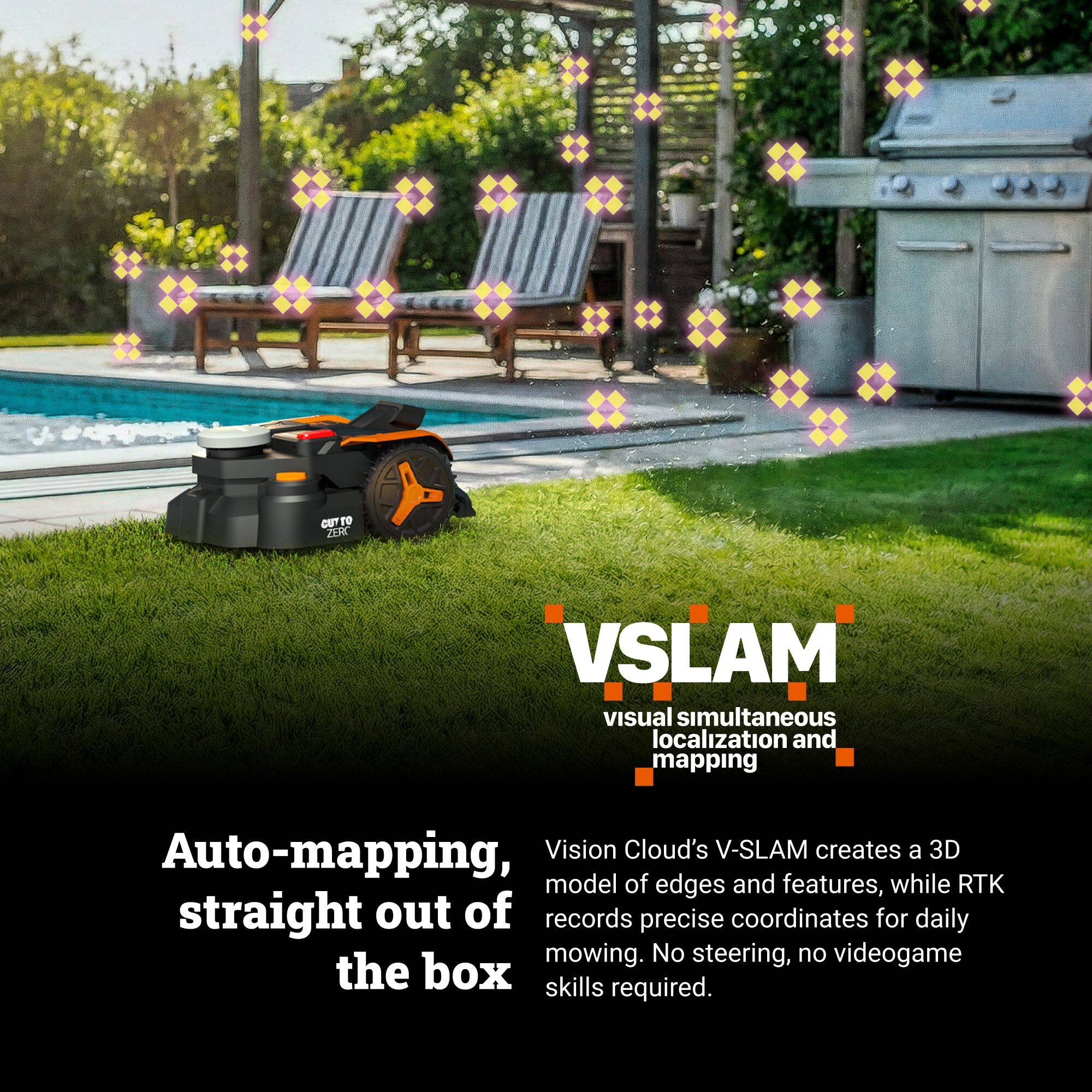 Auto-mapping, straight out of the box

VSLAM  
visual simultaneous localization and mapping

Vision Cloud's V-SLAM creates a 3D model of edges and features, while RTK records precise coordinates for daily mowing. No steering, no videogame skills required.