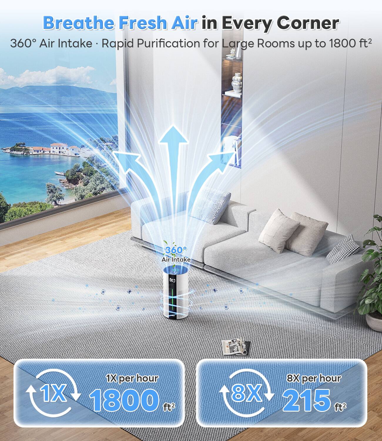 Breathe Fresh Air in Every Corner

360° Air Intake • Rapid Purification for Large Rooms up to 1800 ft²

1X per hour 1800 ft²

8X per hour 215 ft²