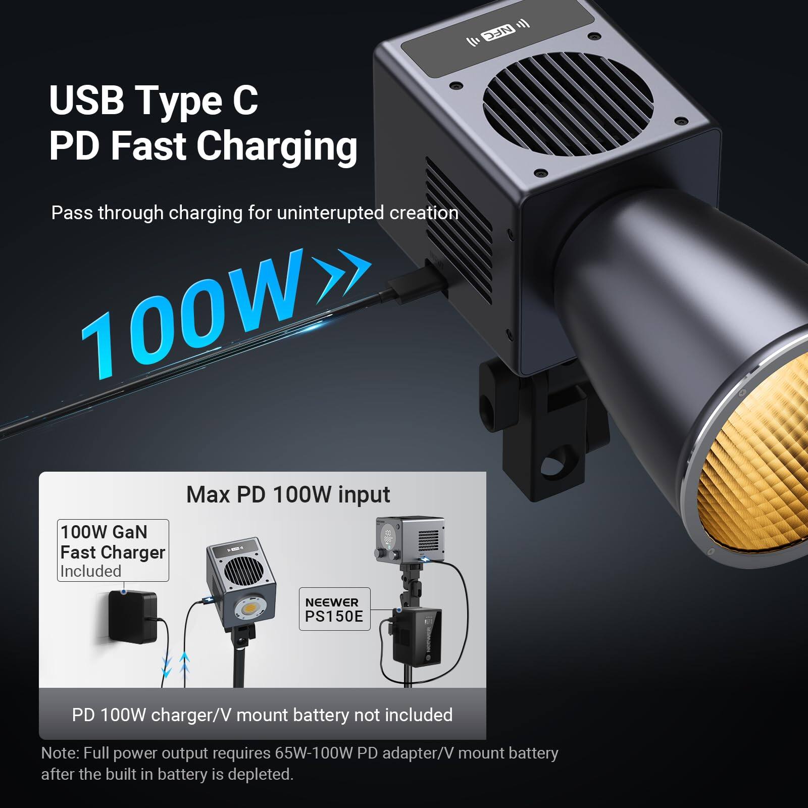 USB Type C PD Fast Charging  
Pass through charging for uninterrupted creation  
100W >>  

Max PD 100W input  
100W GaN Fast Charger Included  

NEEWER PS150E PD 100W charger/V mount battery not included  

Note: Full power output requires 65W-100W PD adapter/V mount battery after the built-in battery is depleted.